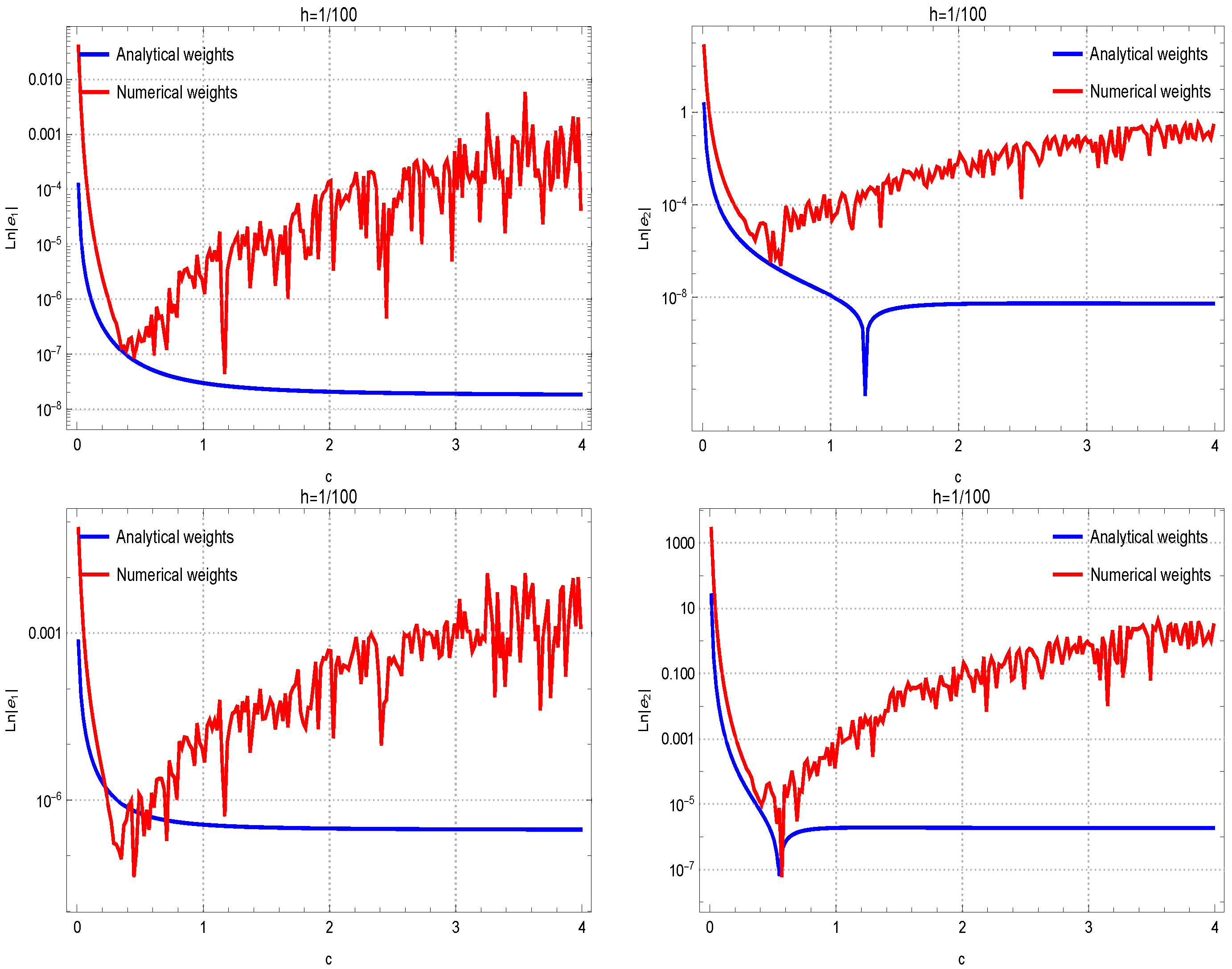 Mathematics 12 01121 g001a