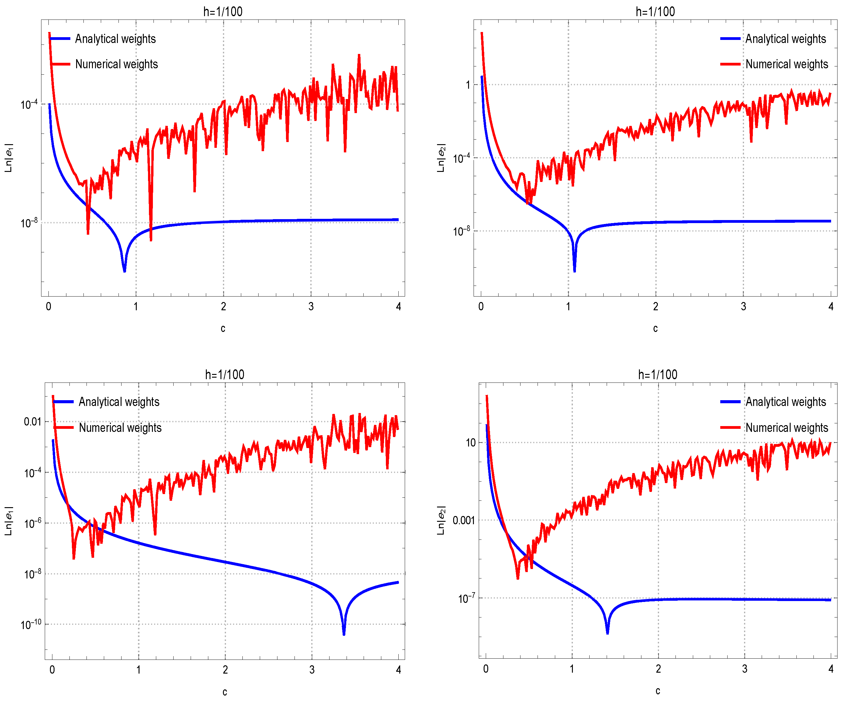 Mathematics 12 01121 g001b