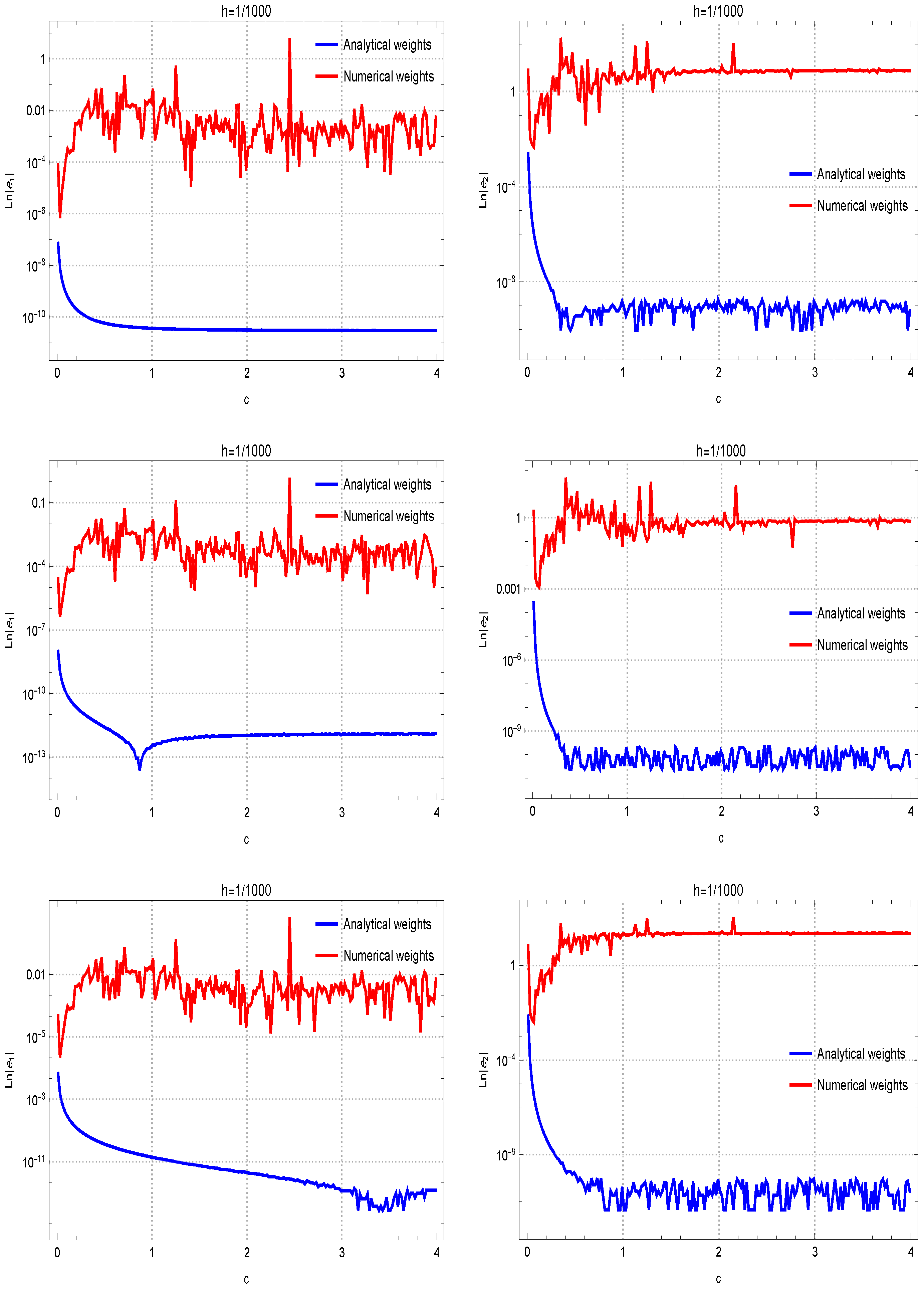 Mathematics 12 01121 g002b