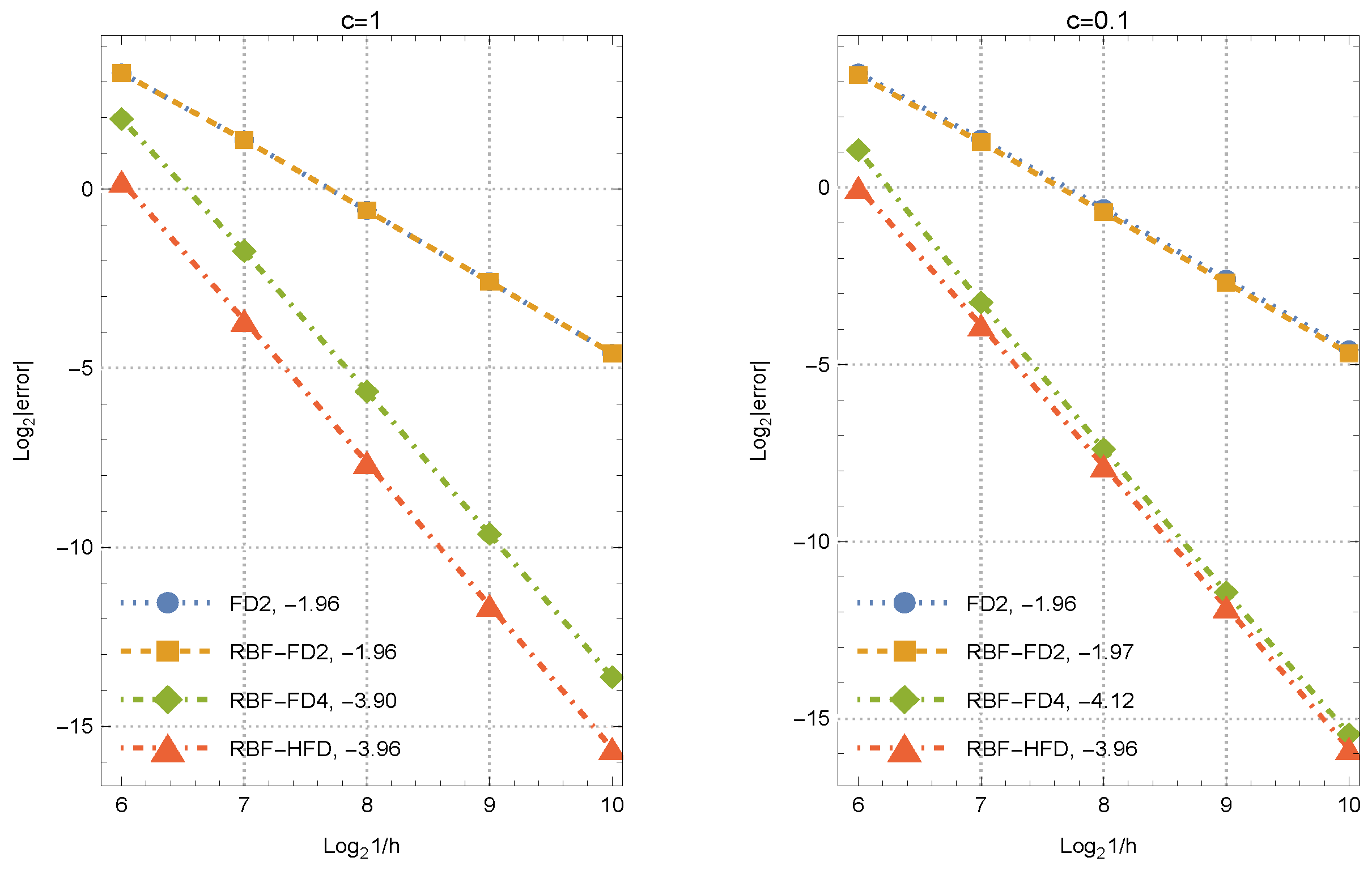 Mathematics 12 01121 g003