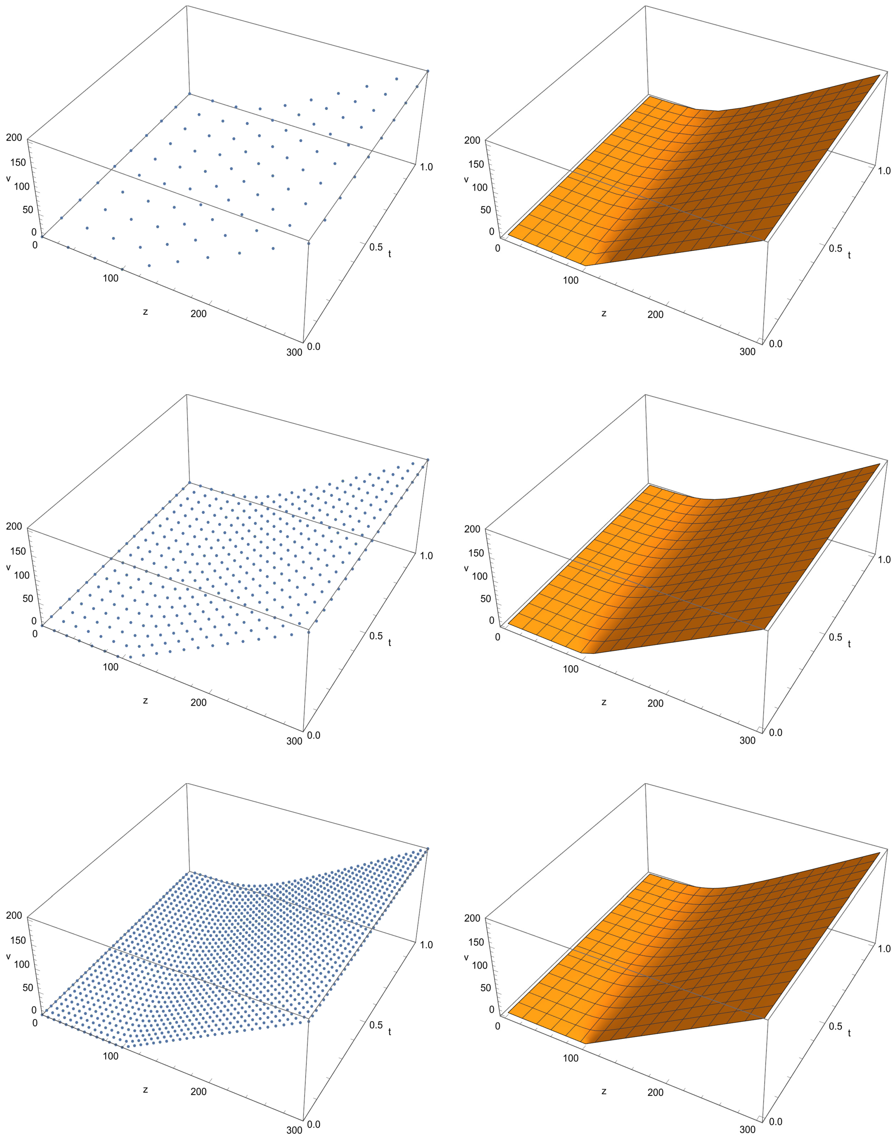Mathematics 12 01121 g004