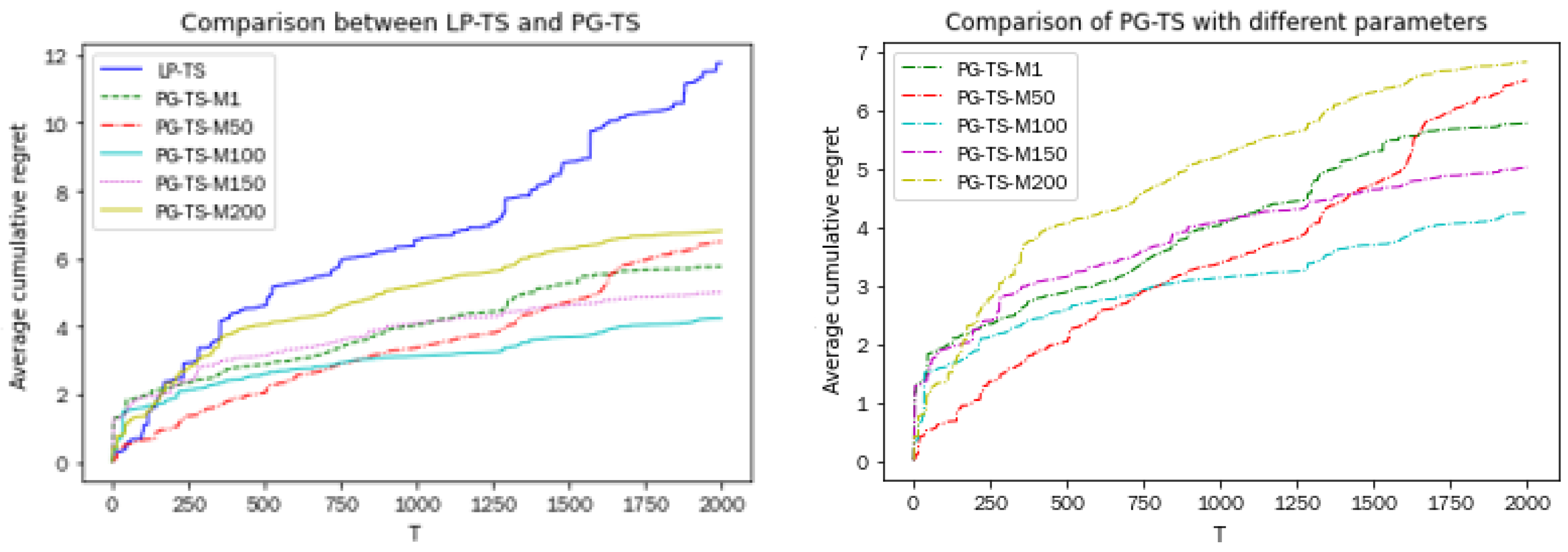 Mathematics 12 01123 g003