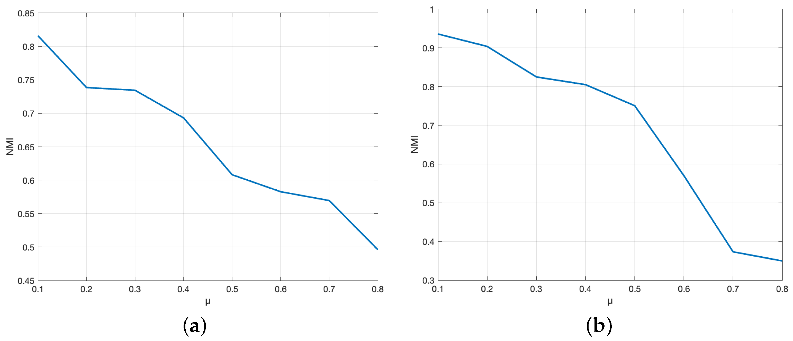 Mathematics 12 01124 g001