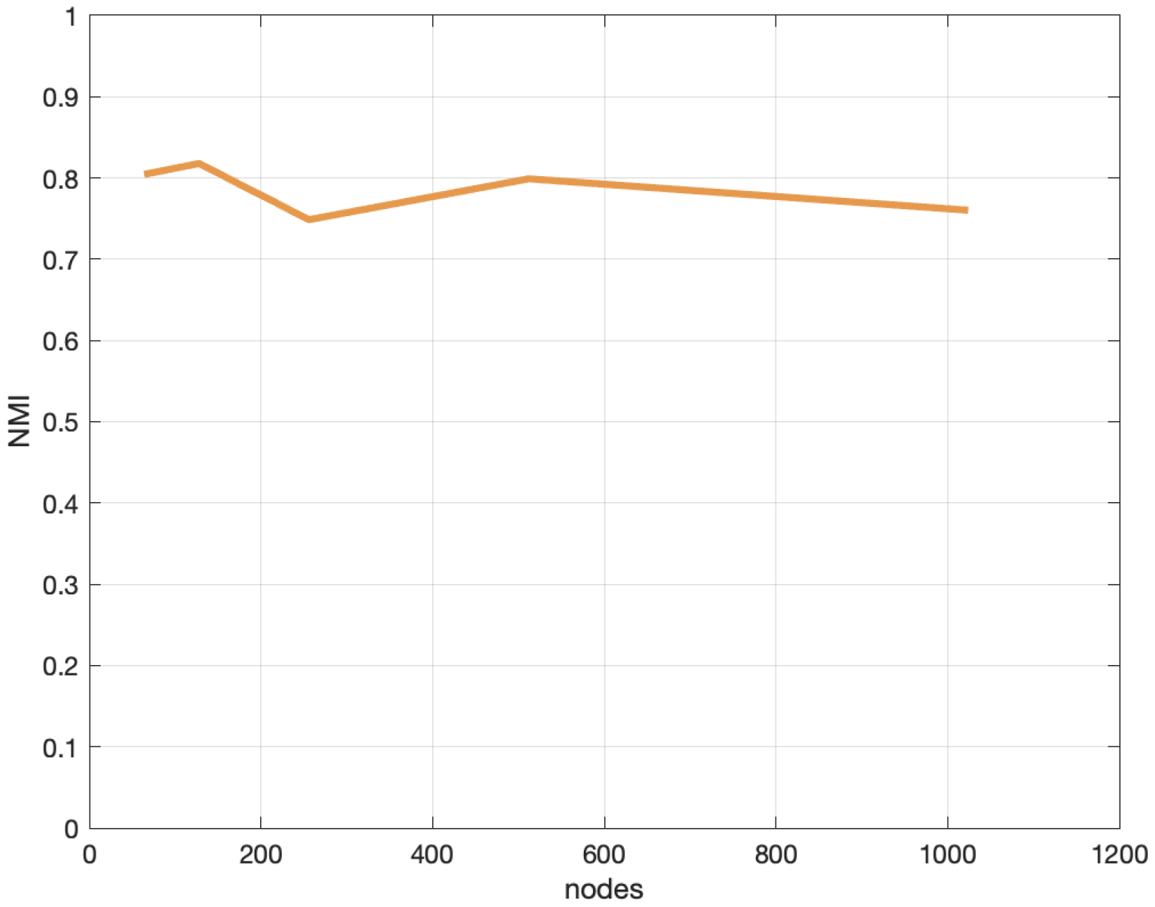 Mathematics 12 01124 g004
