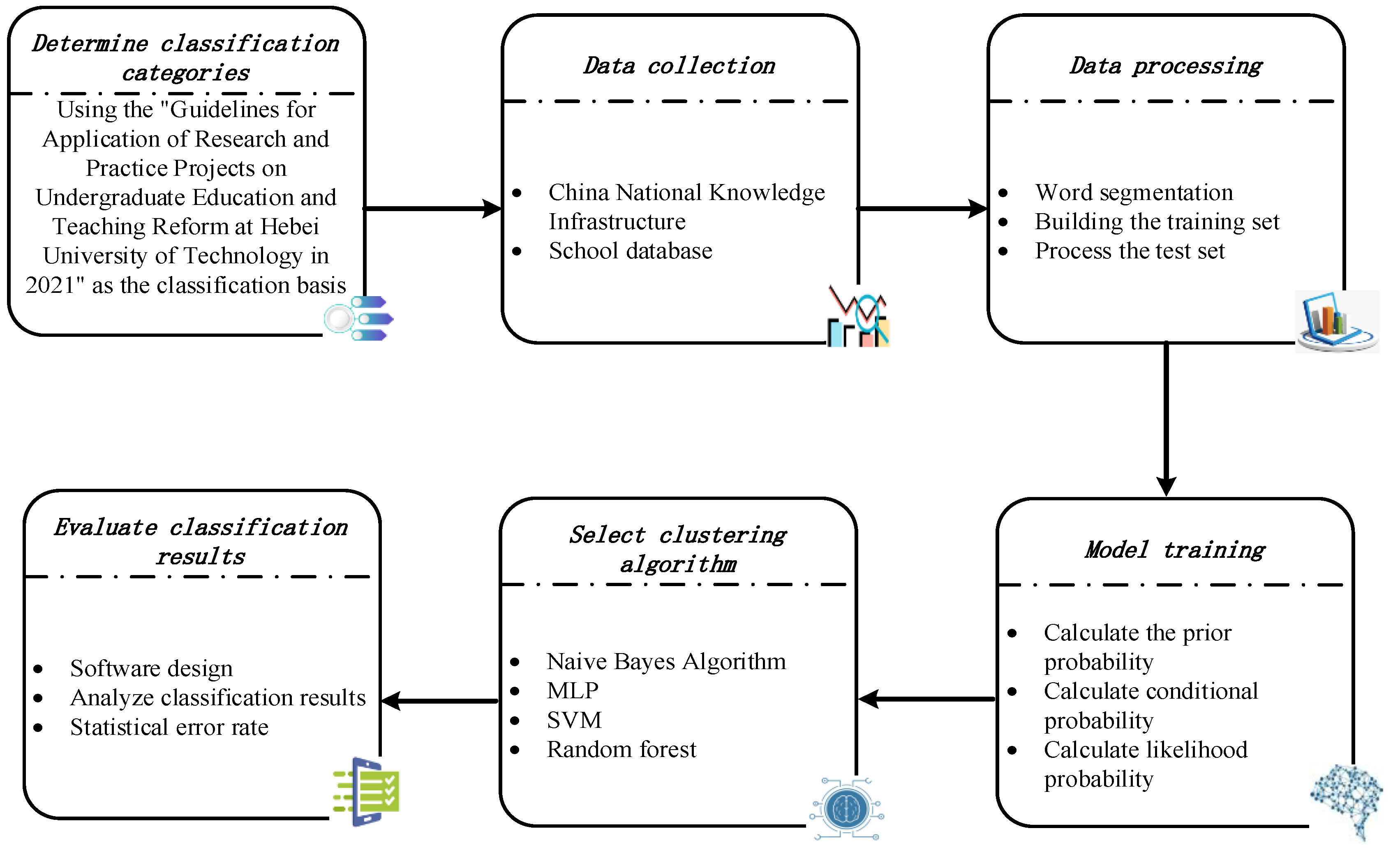 Mathematics 12 01127 g001 Mathematics 12 01127 g001