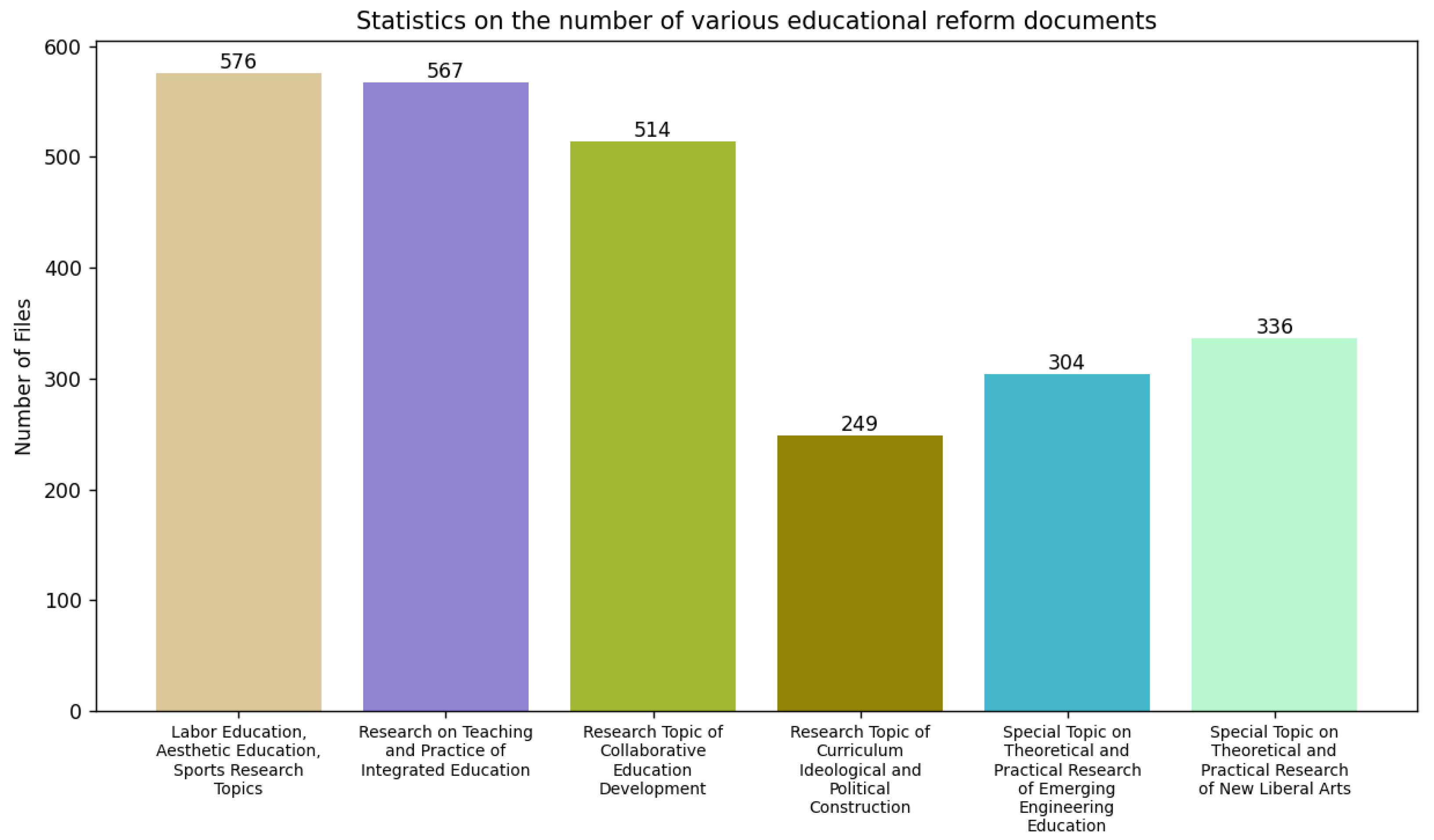 Mathematics 12 01127 g003 Mathematics 12 01127 g003