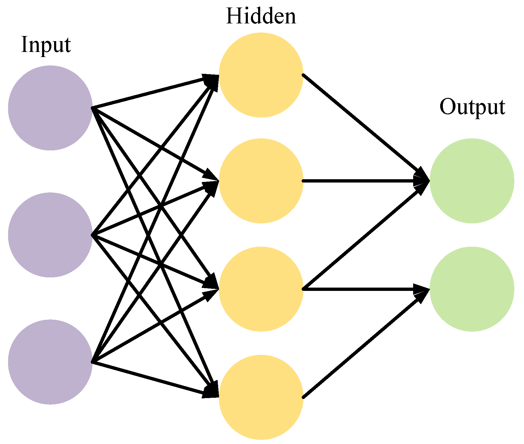 Mathematics 12 01127 g004 Mathematics 12 01127 g004