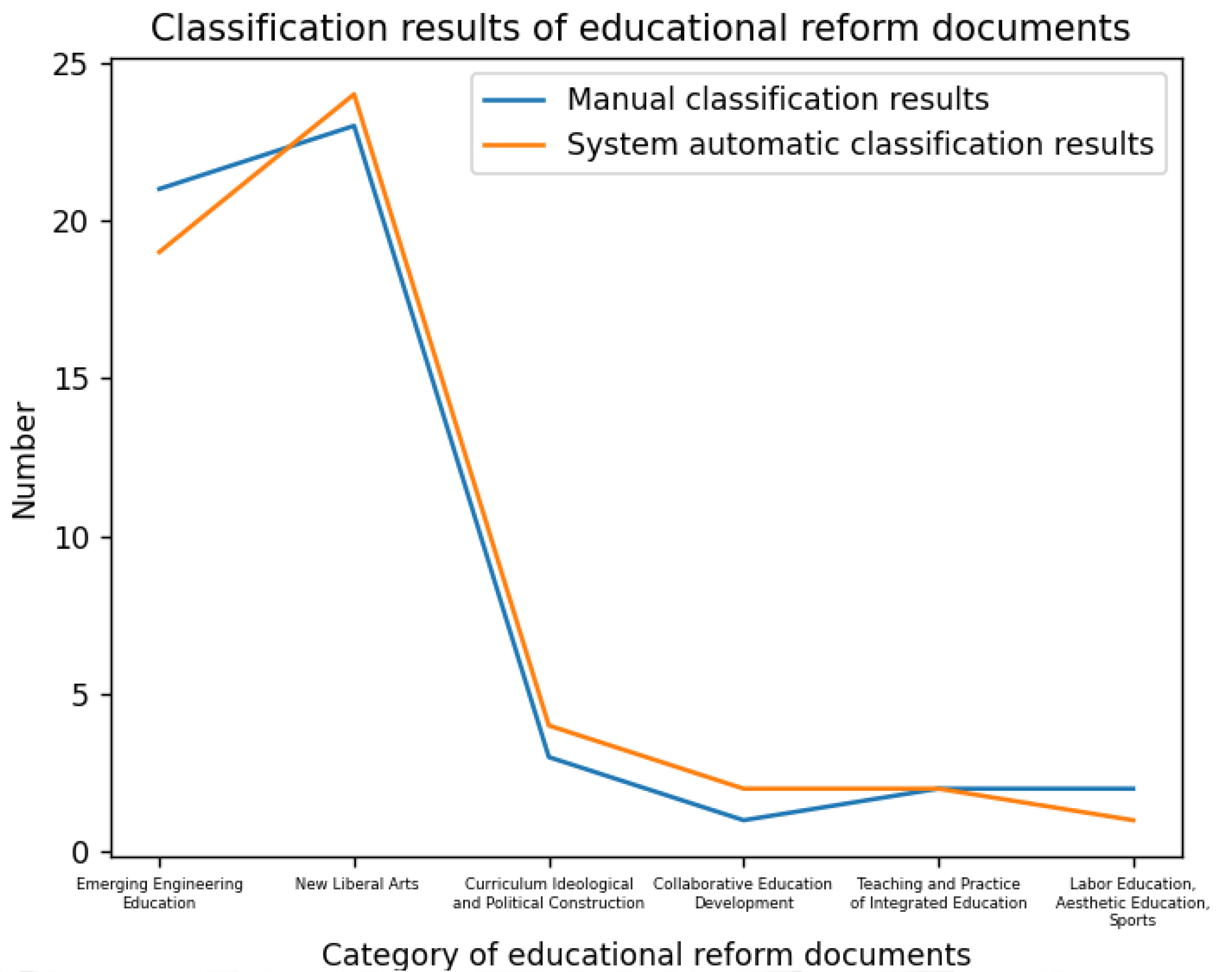 Mathematics 12 01127 g012 Mathematics 12 01127 g012