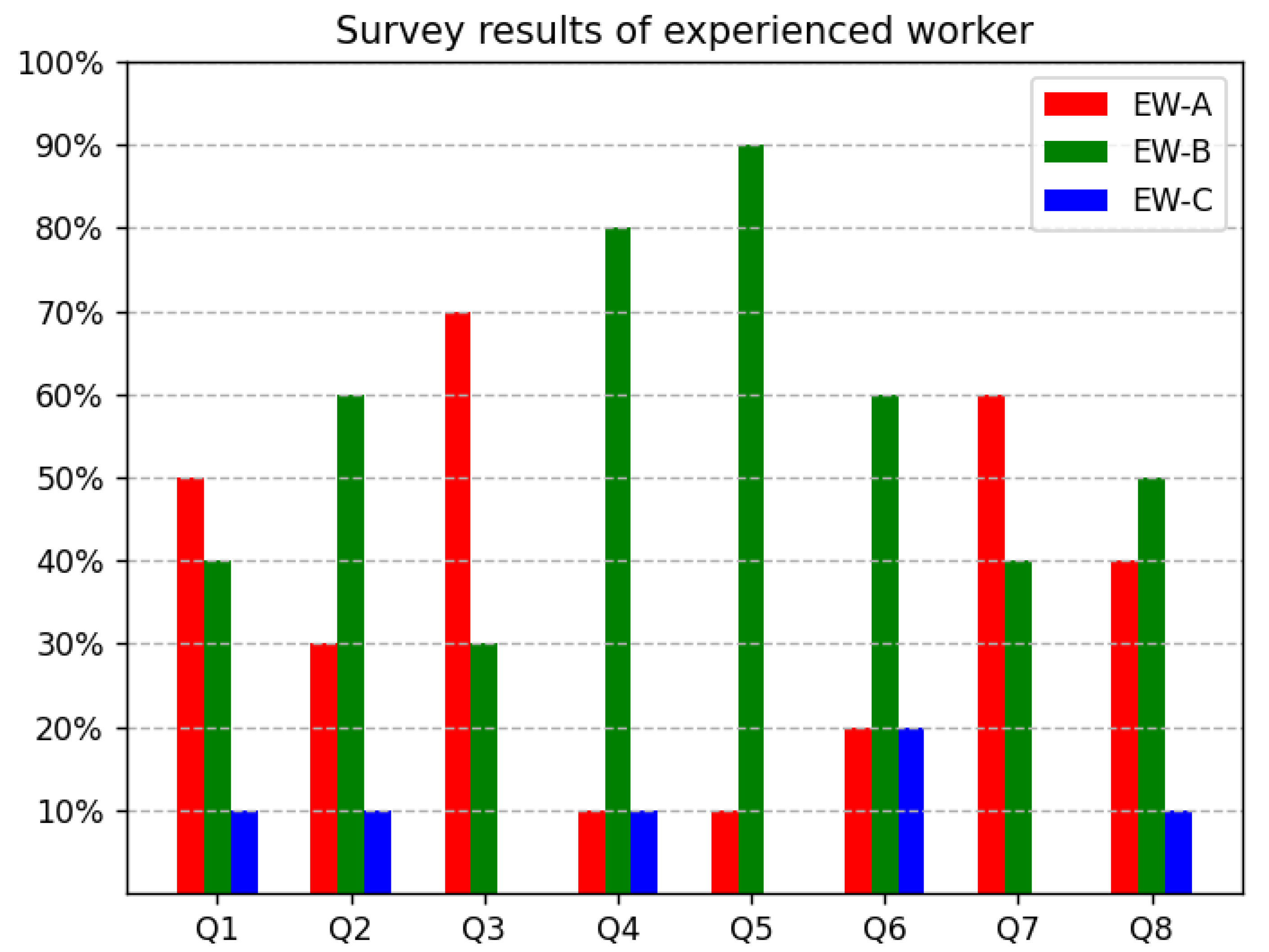 Mathematics 12 01127 g013 Mathematics 12 01127 g013