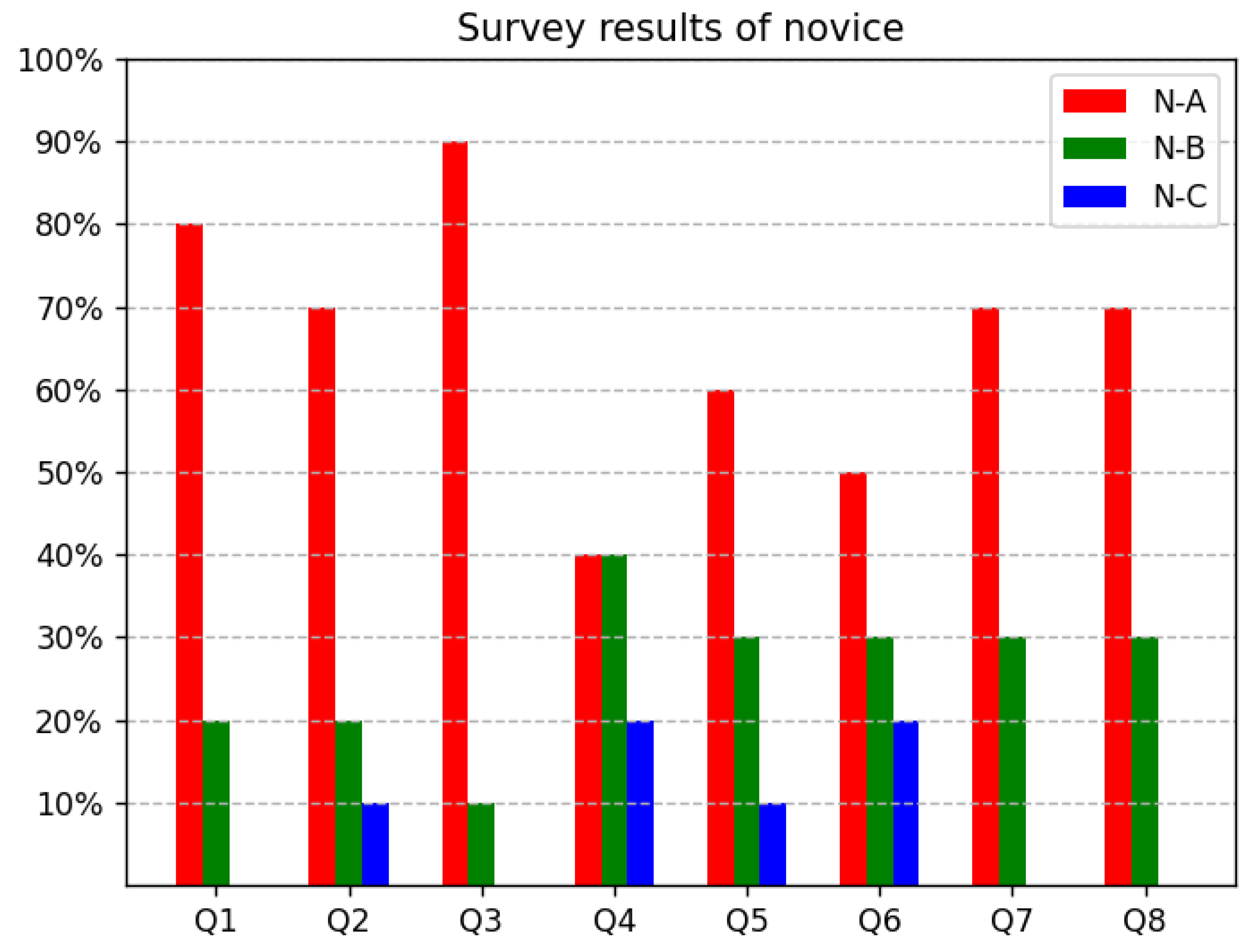 Mathematics 12 01127 g014 Mathematics 12 01127 g014
