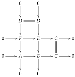 Mathematics 12 01130 i004