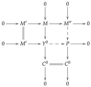 Mathematics 12 01130 i011