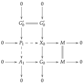 Mathematics 12 01130 i021