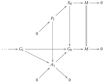 Mathematics 12 01130 i022