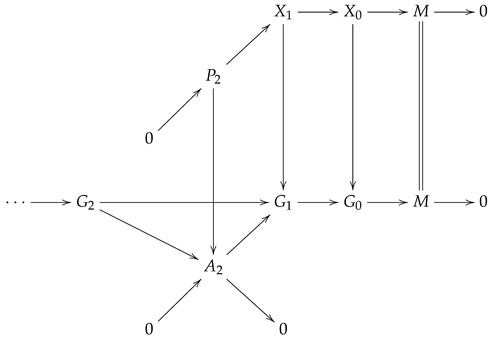 Mathematics 12 01130 i026