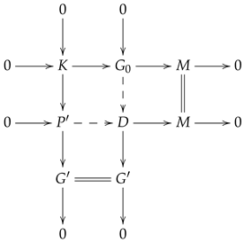 Mathematics 12 01130 i031