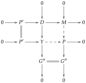 Mathematics 12 01130 i032