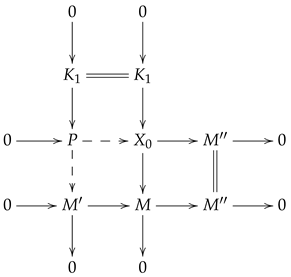 Mathematics 12 01130 i035