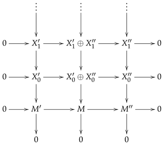 Mathematics 12 01130 i038