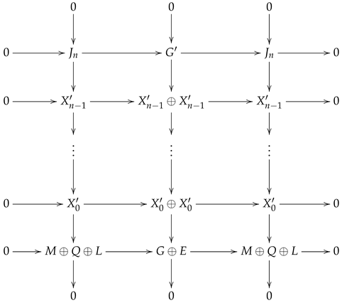 Mathematics 12 01130 i040