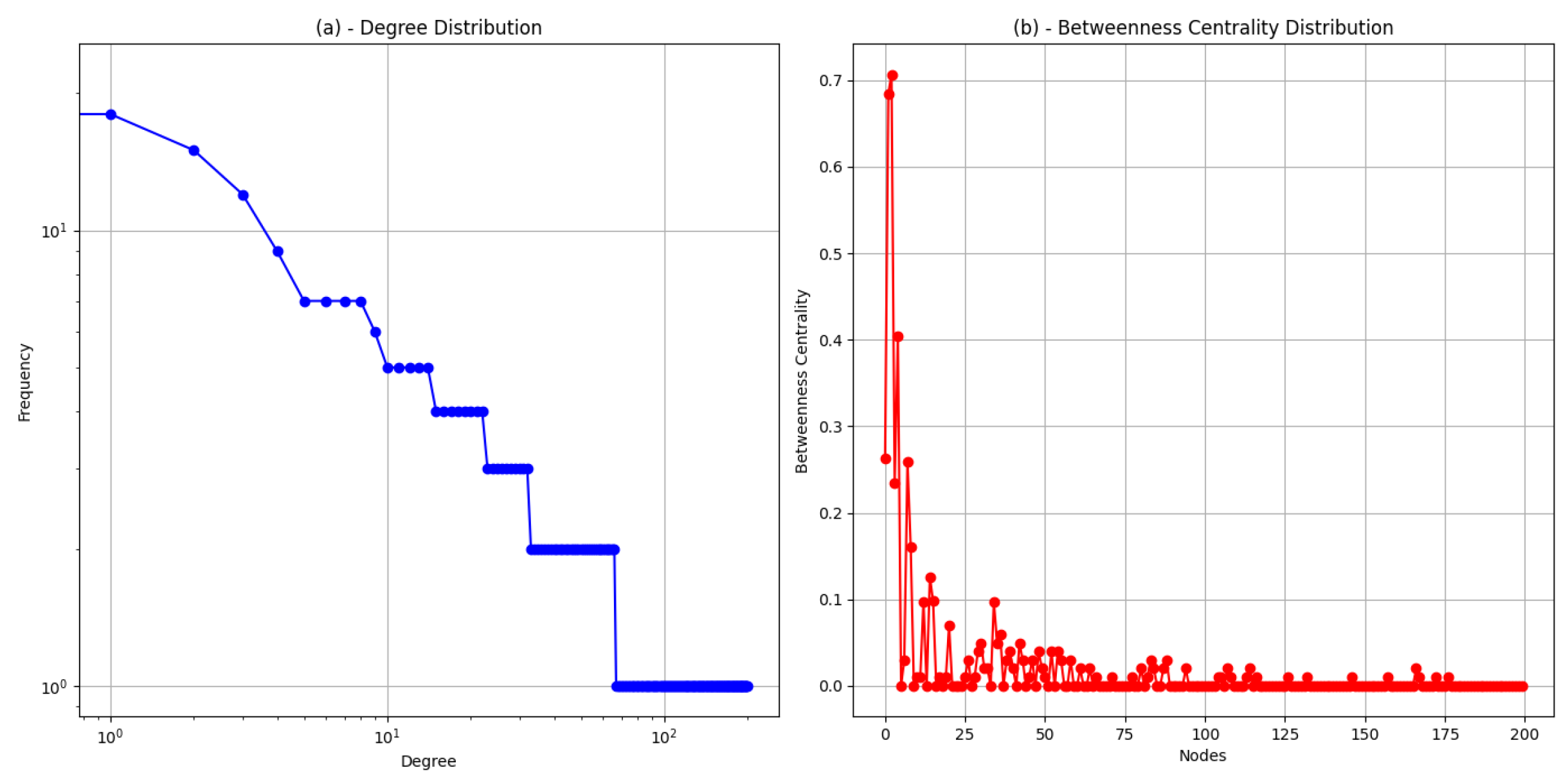 Mathematics 12 01133 g002