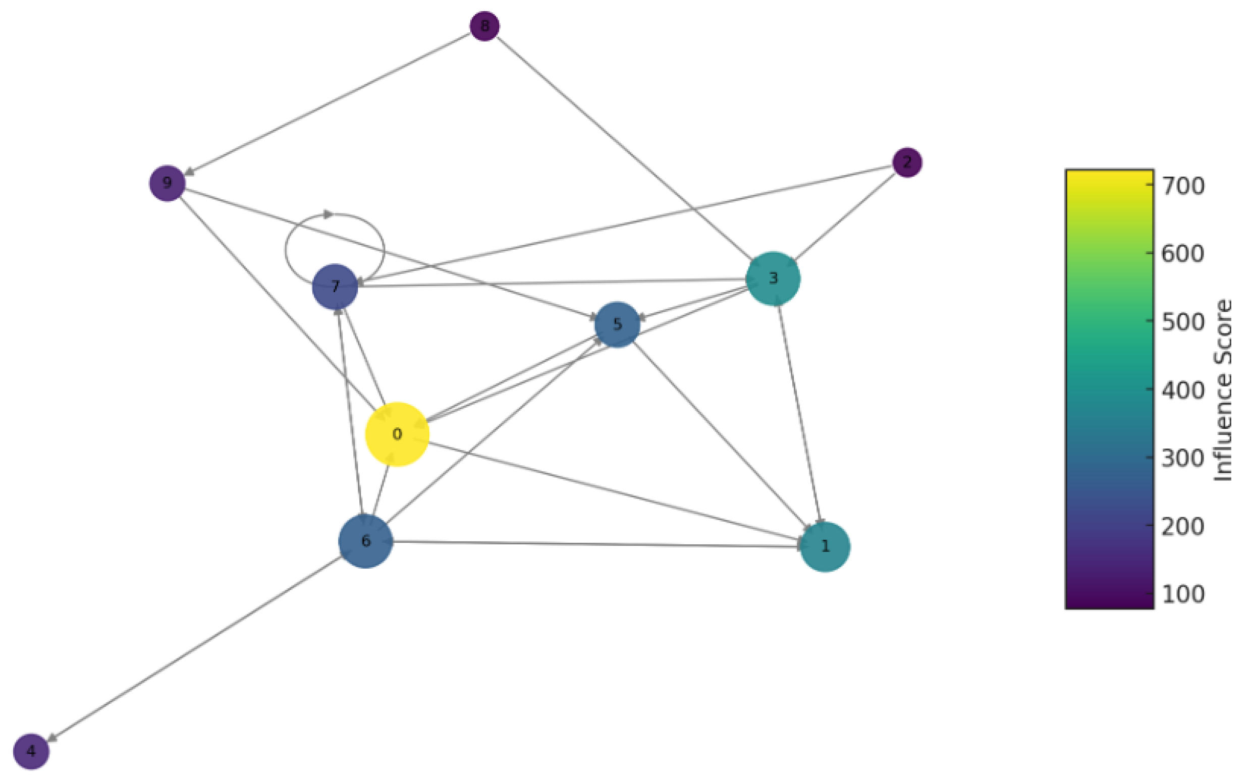 Mathematics 12 01133 g003