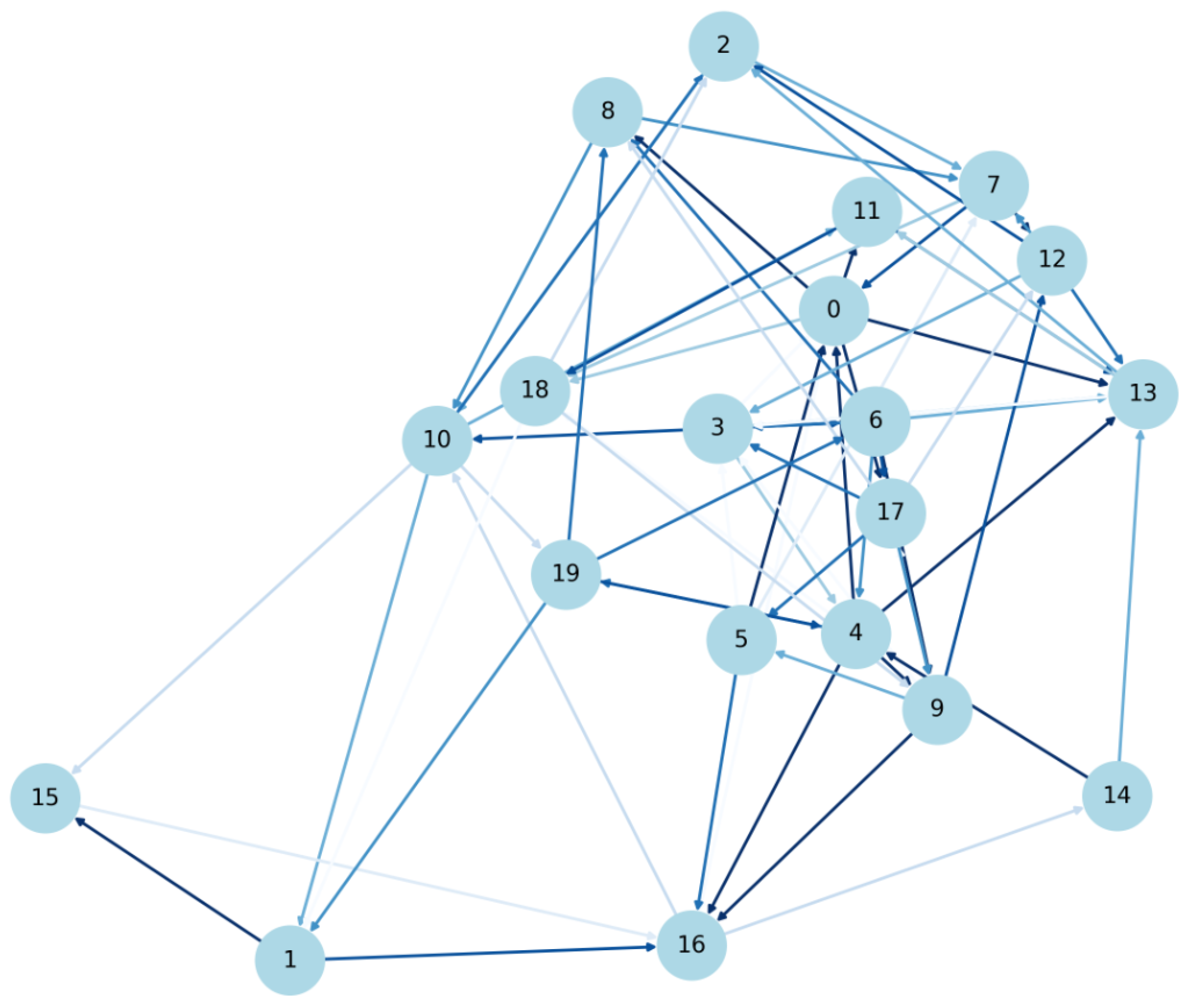 Mathematics 12 01133 g004