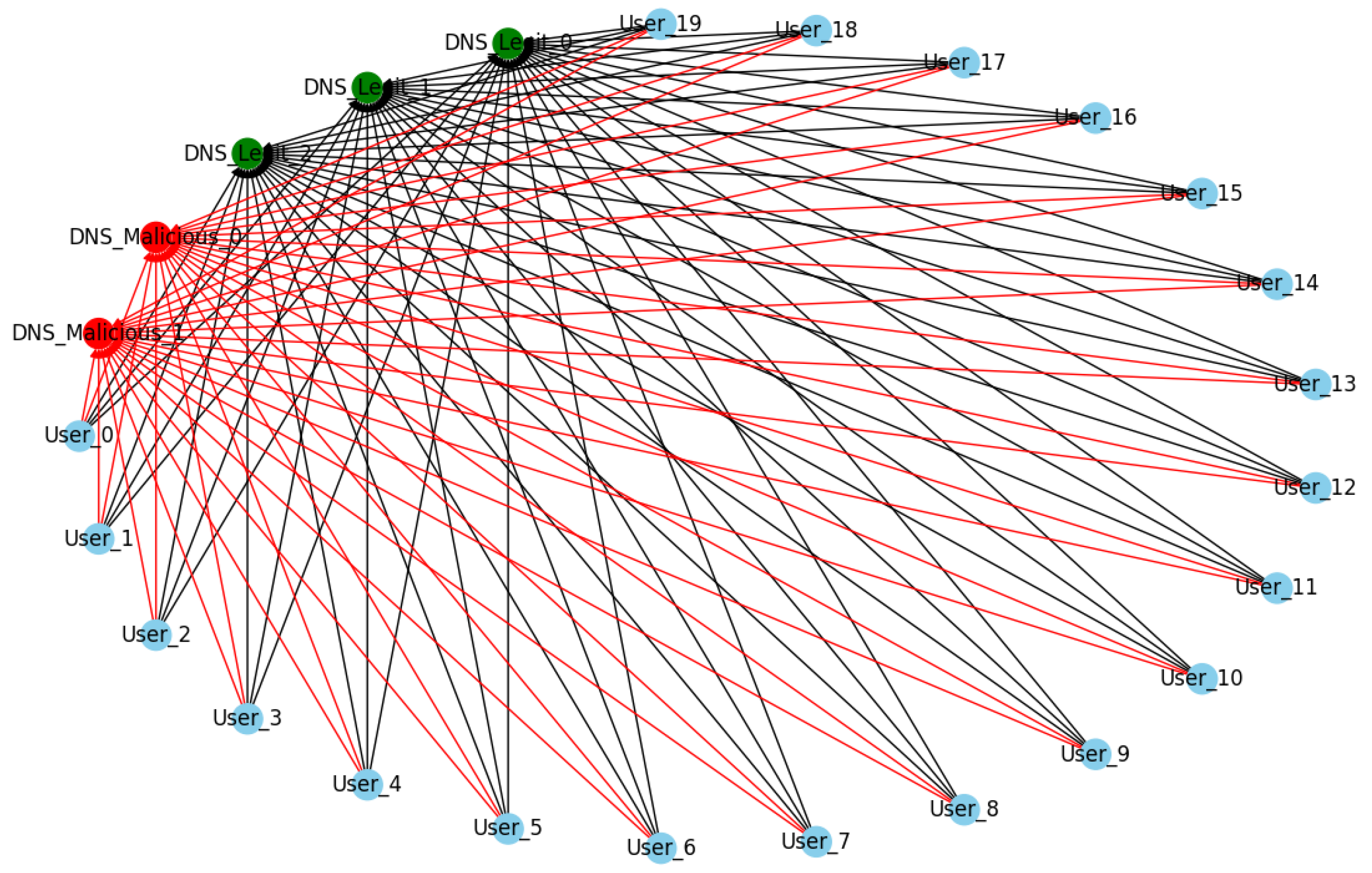 Mathematics 12 01133 g007