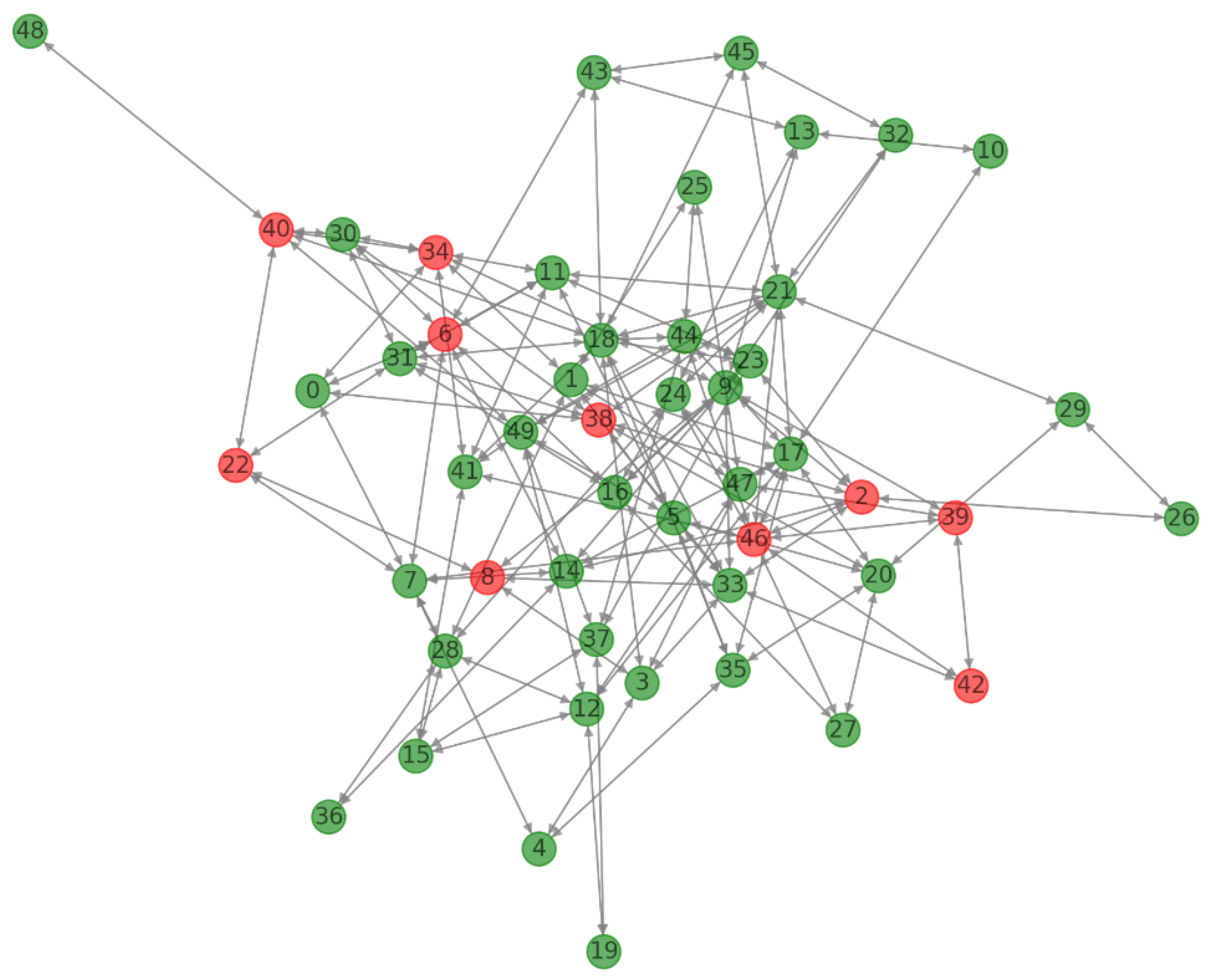 Mathematics 12 01133 g008