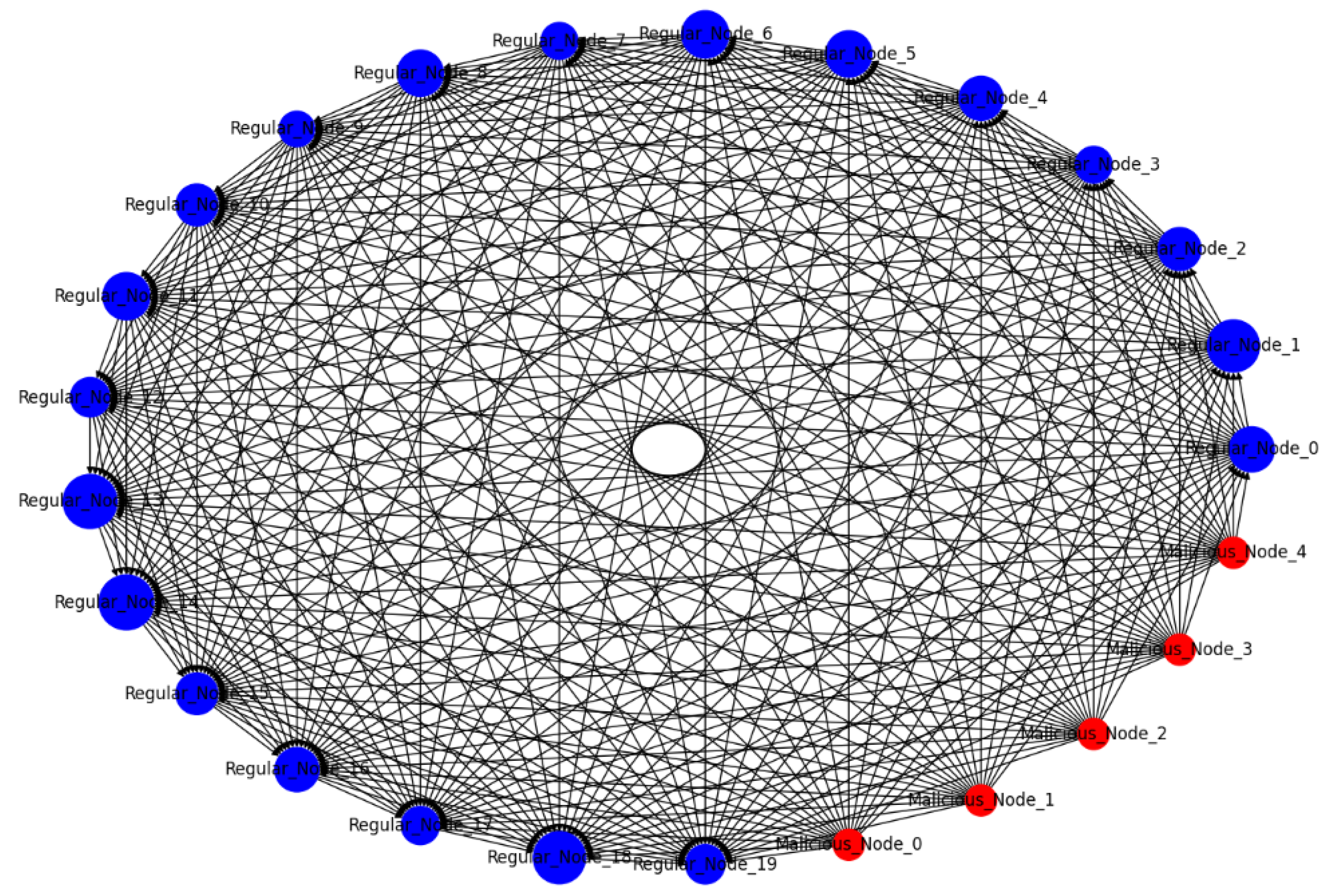 Mathematics 12 01133 g011