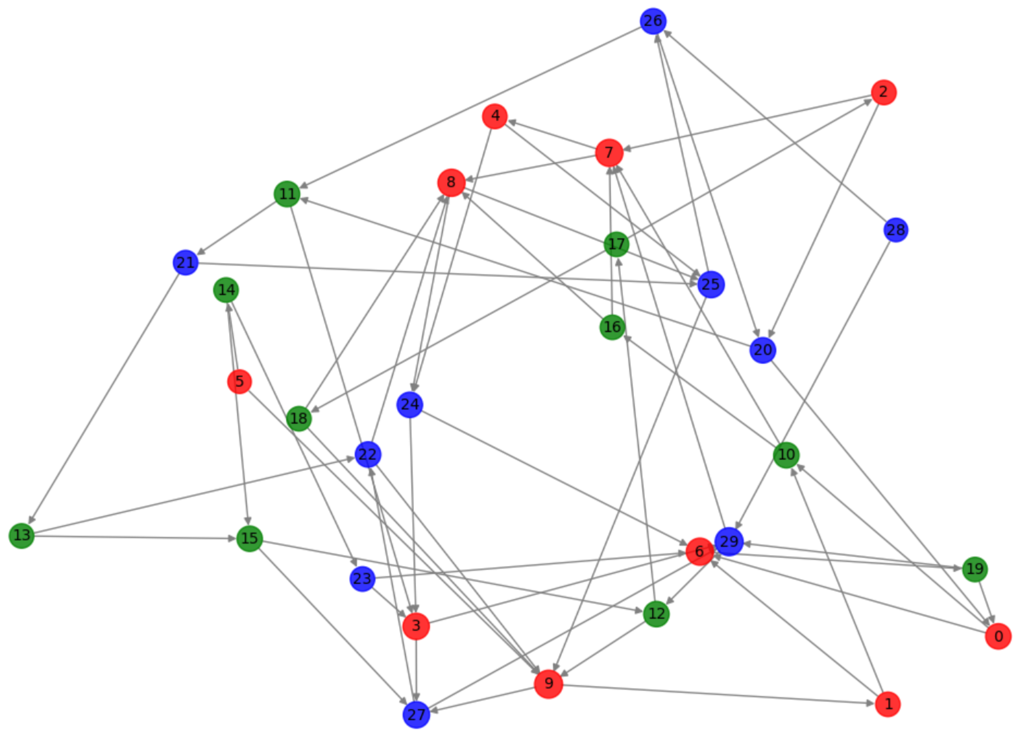 Mathematics 12 01133 g013