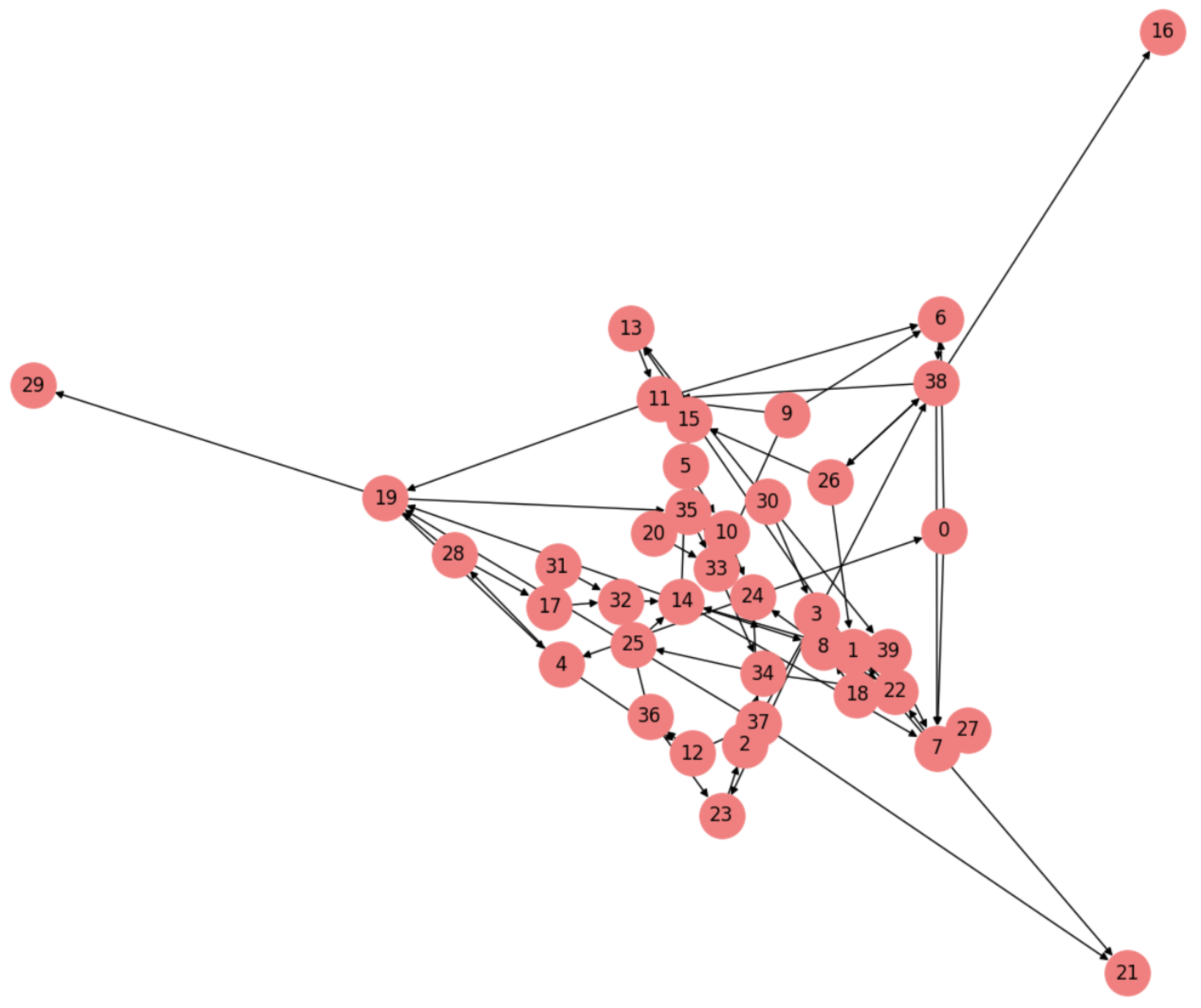 Mathematics 12 01133 g014