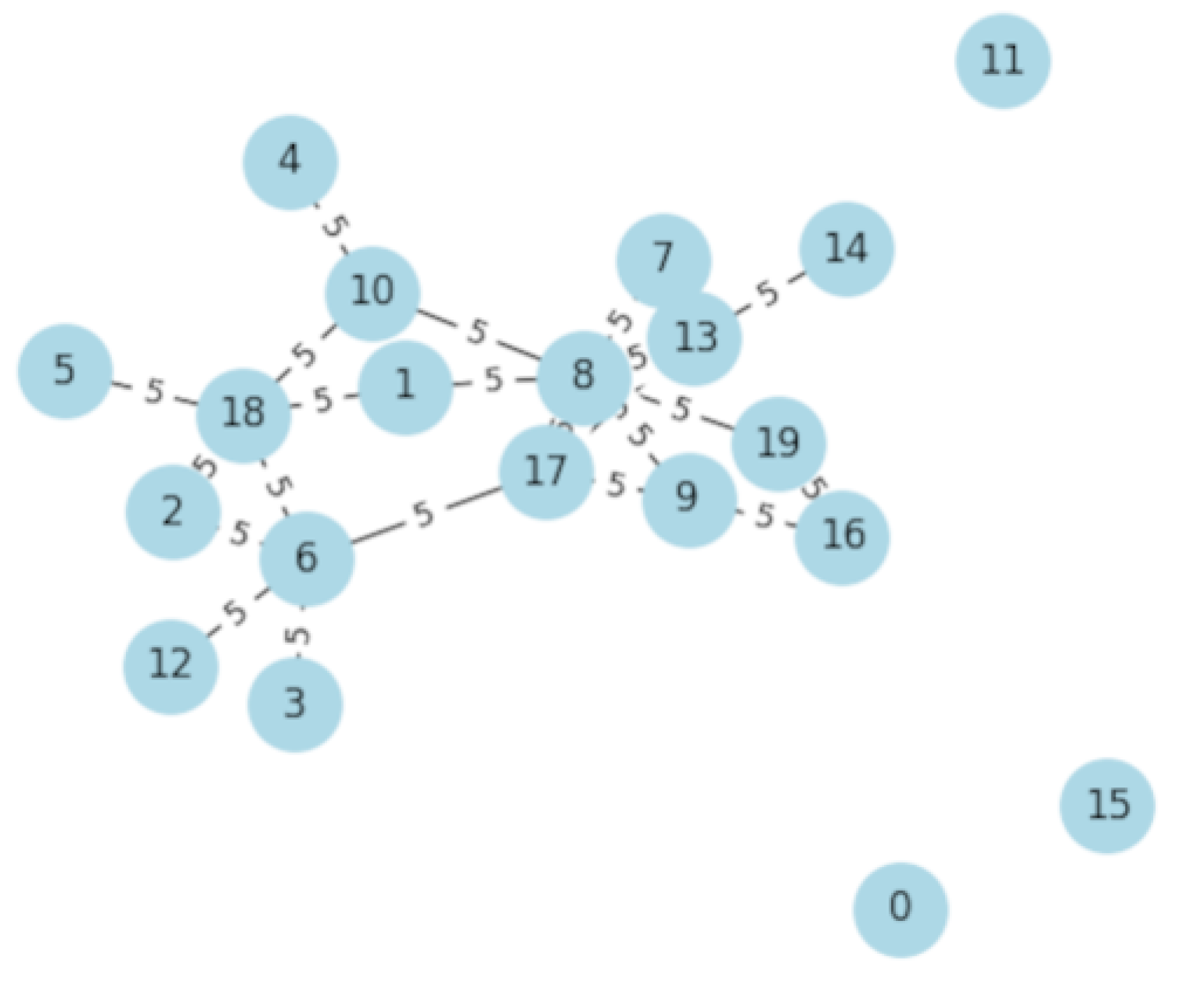 Mathematics 12 01133 g015