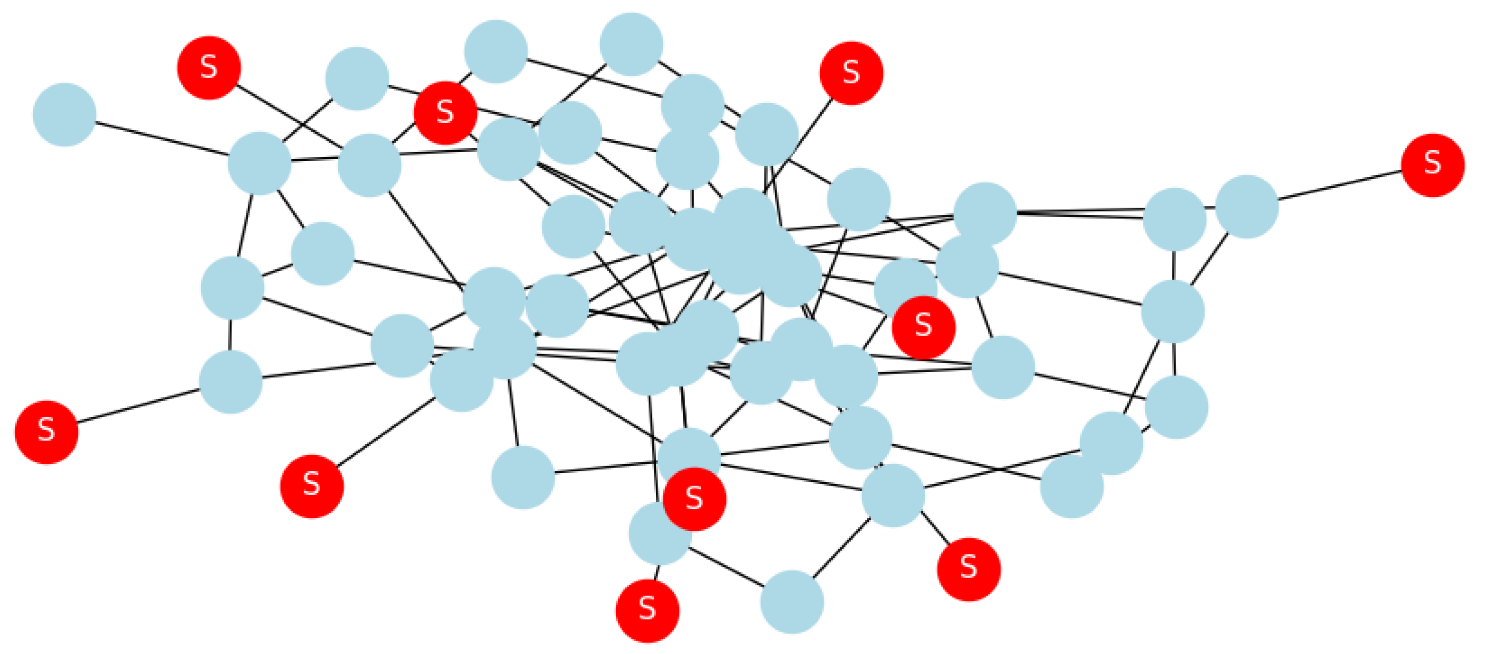 Mathematics 12 01133 g019