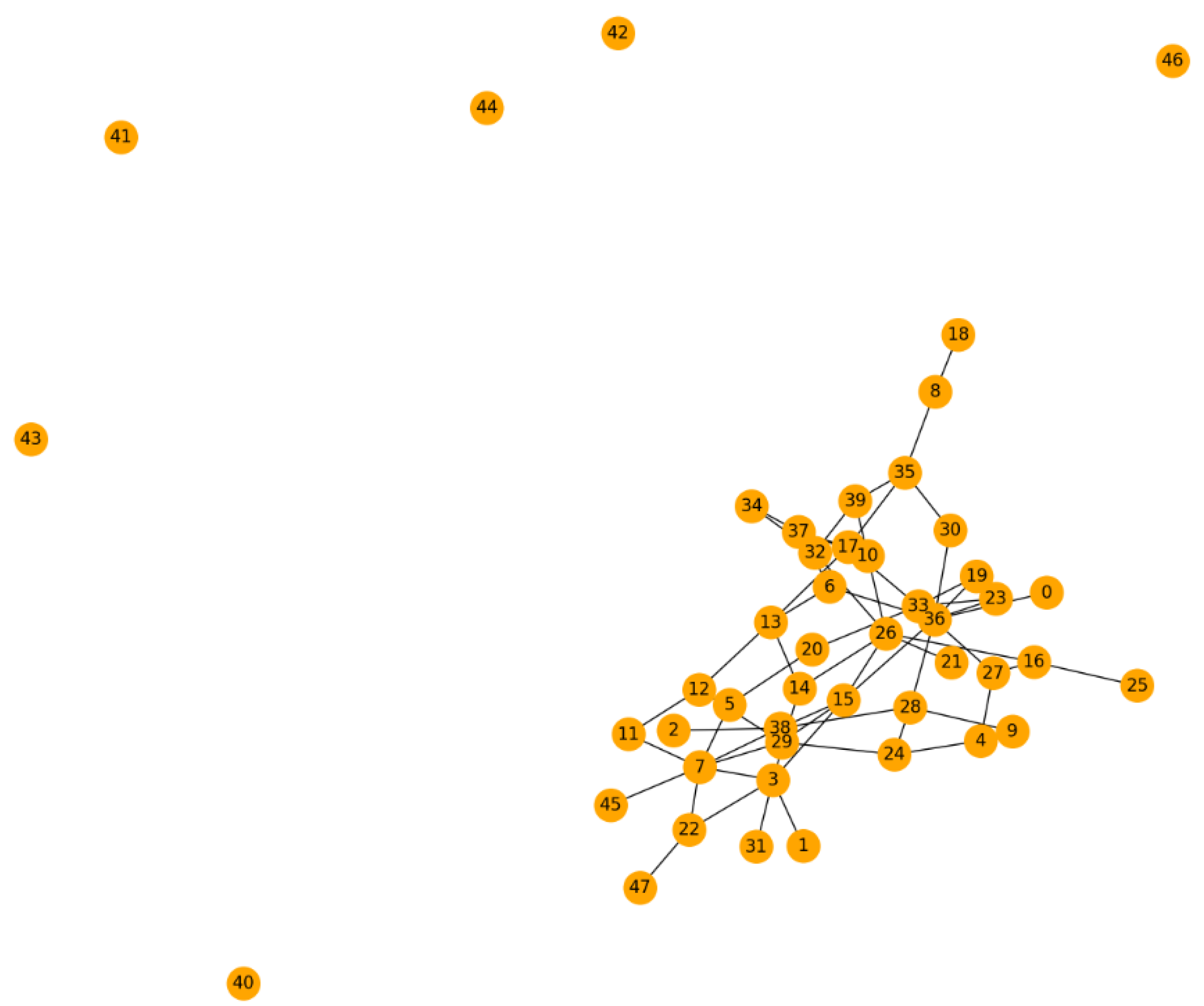Mathematics 12 01133 g022