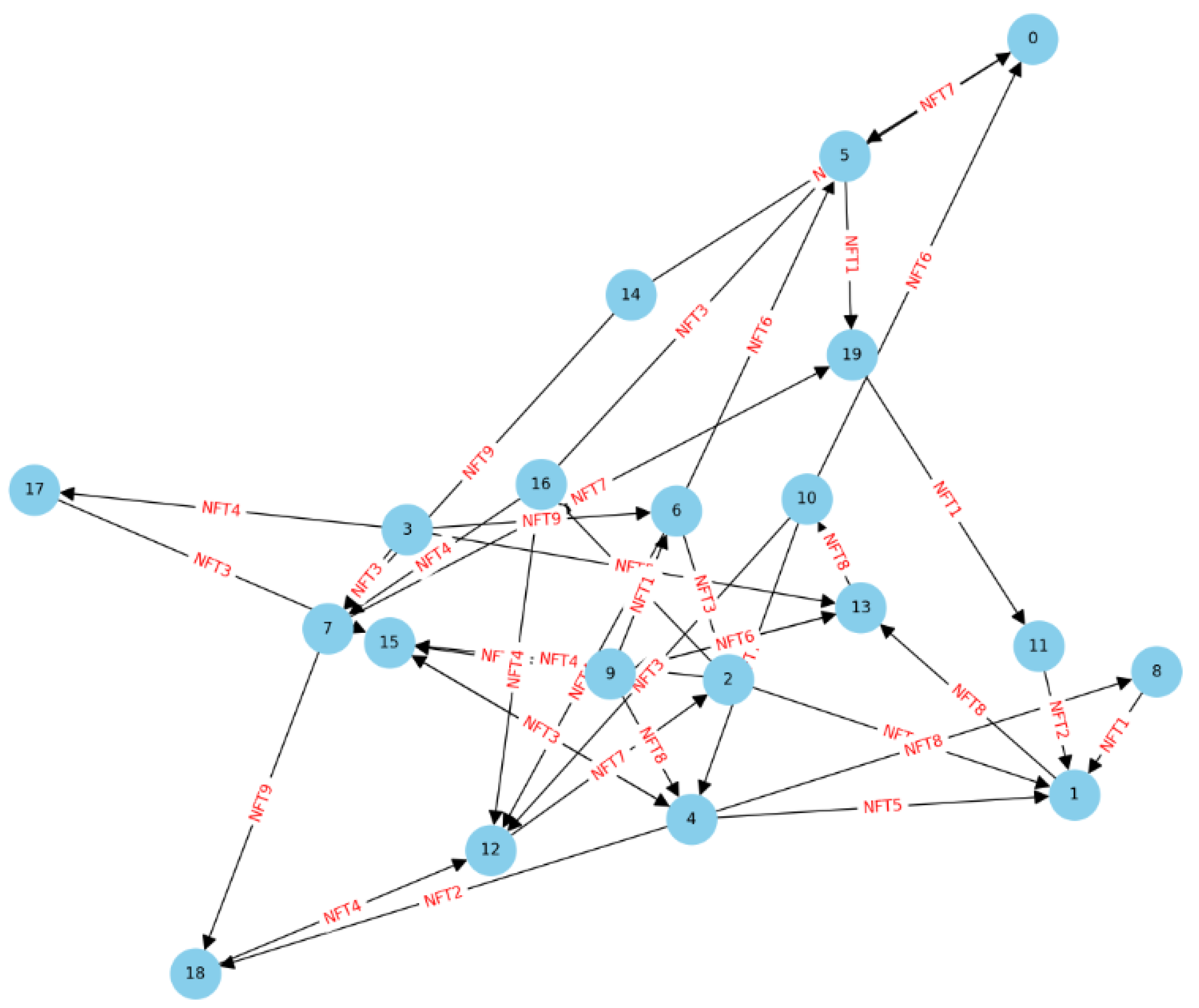 Mathematics 12 01133 g023