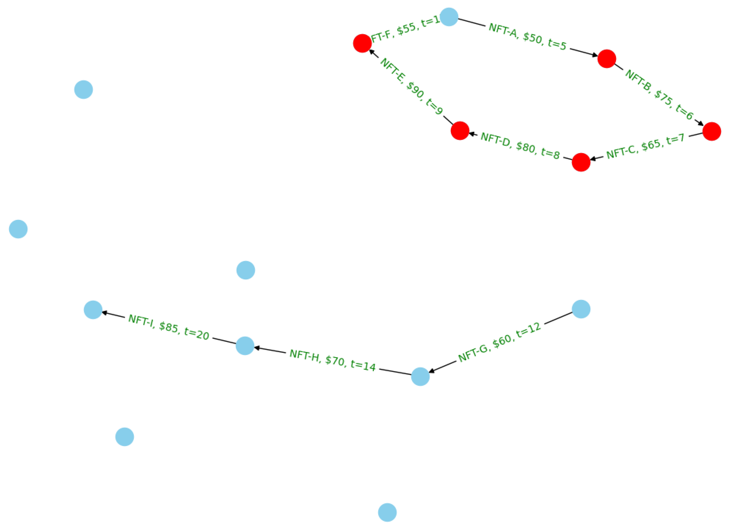 Mathematics 12 01133 g024
