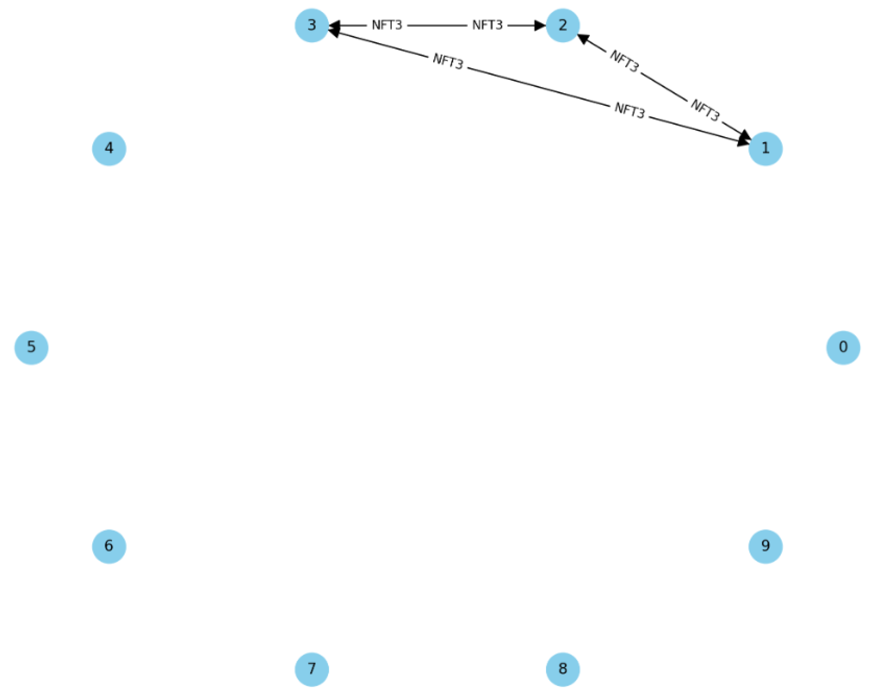 Mathematics 12 01133 g026