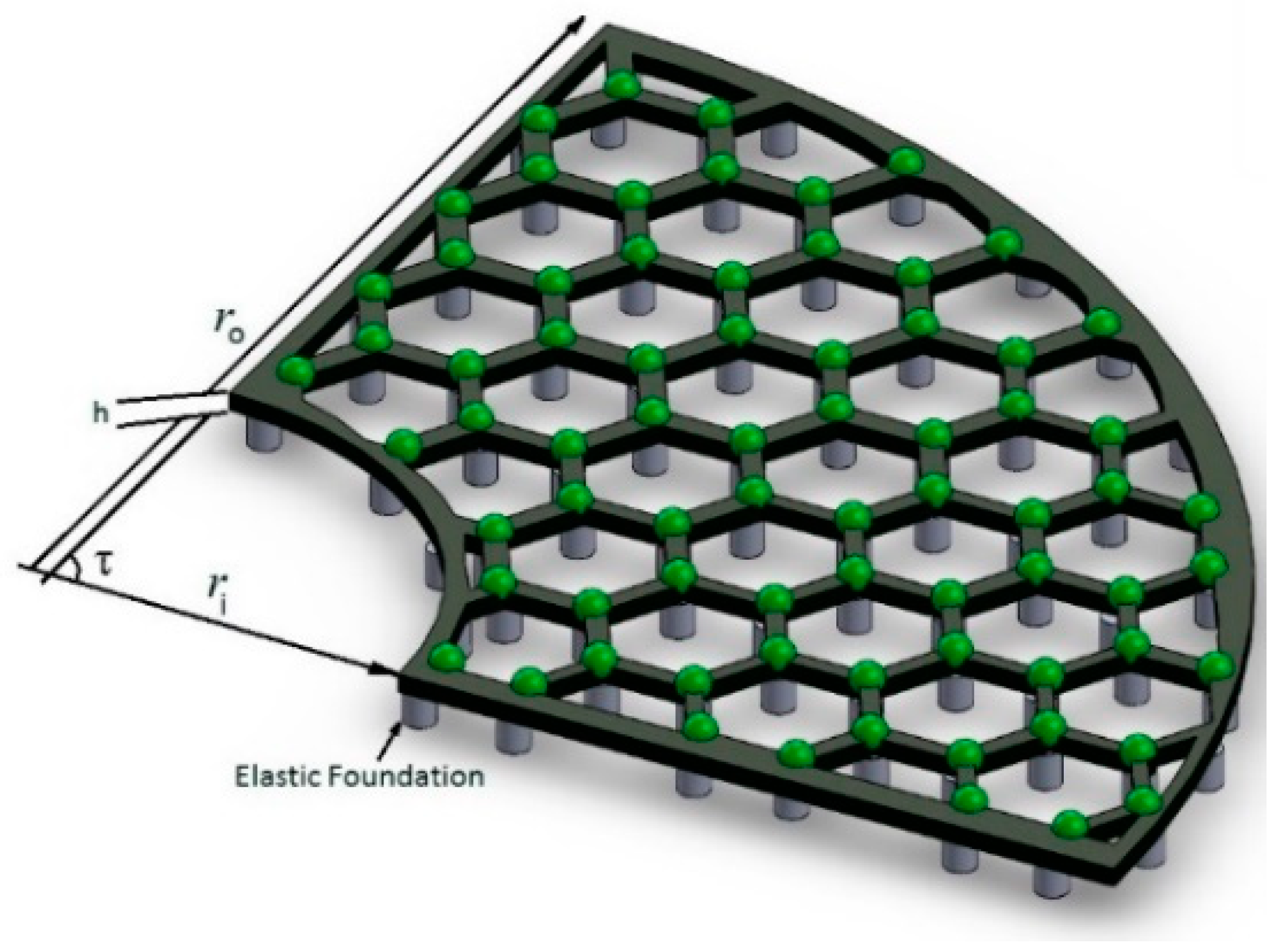 Mathematics 12 01134 g001