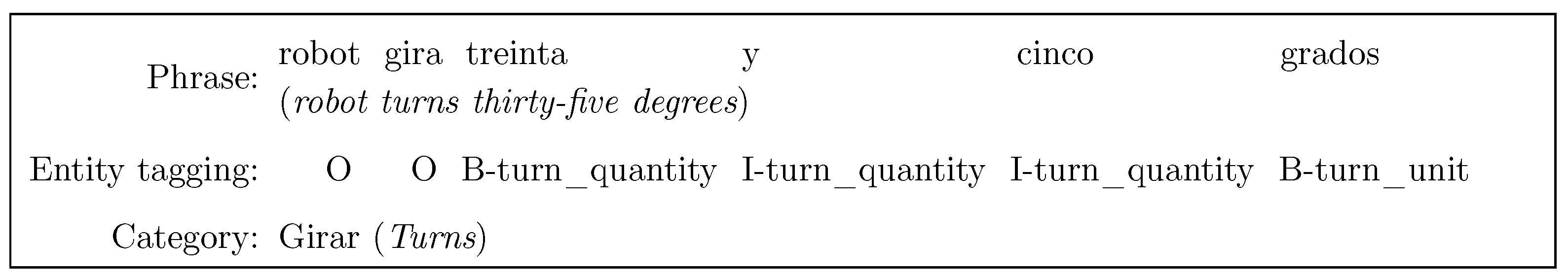 Mathematics 12 01136 g001