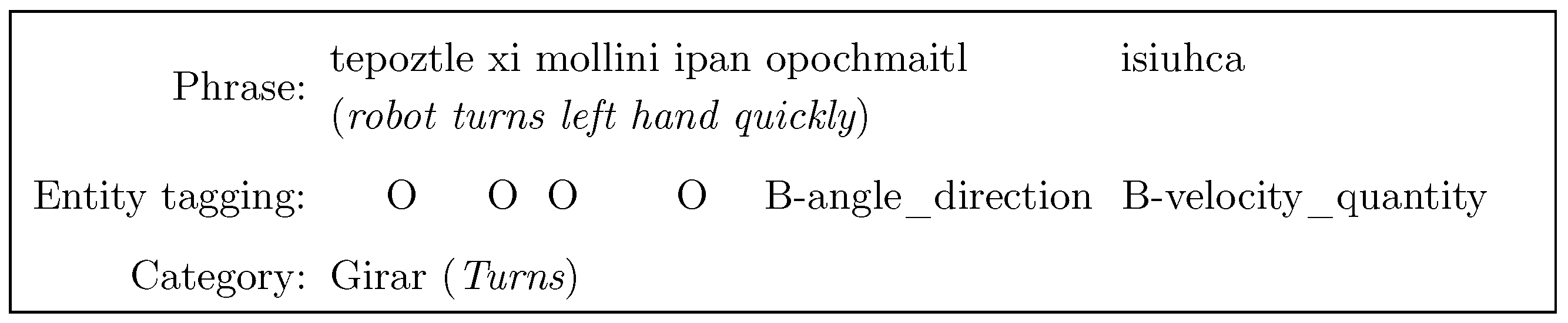Mathematics 12 01136 g002