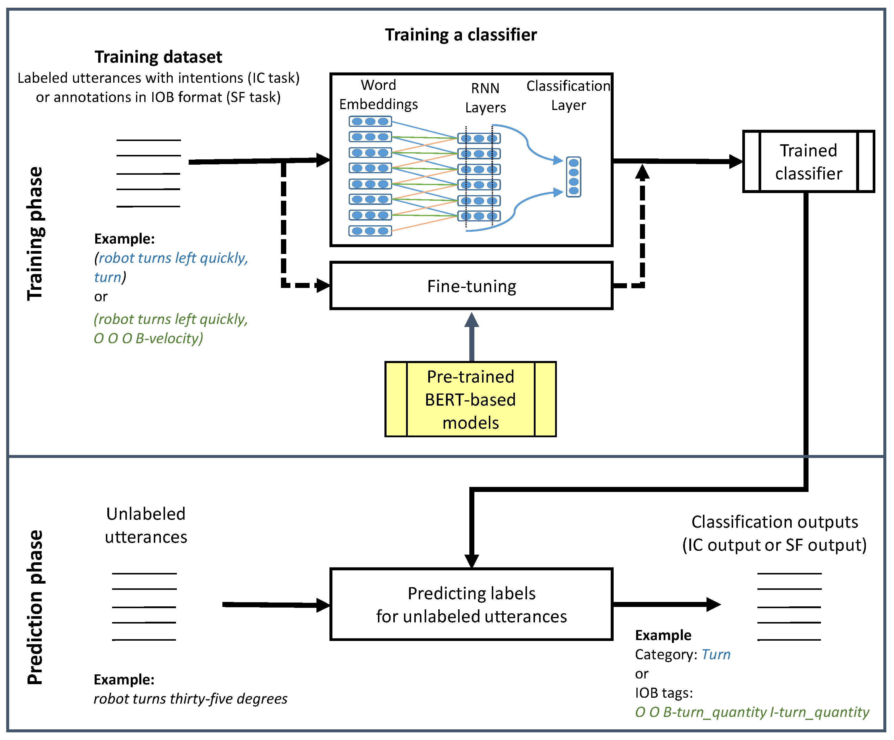 Mathematics 12 01136 g004
