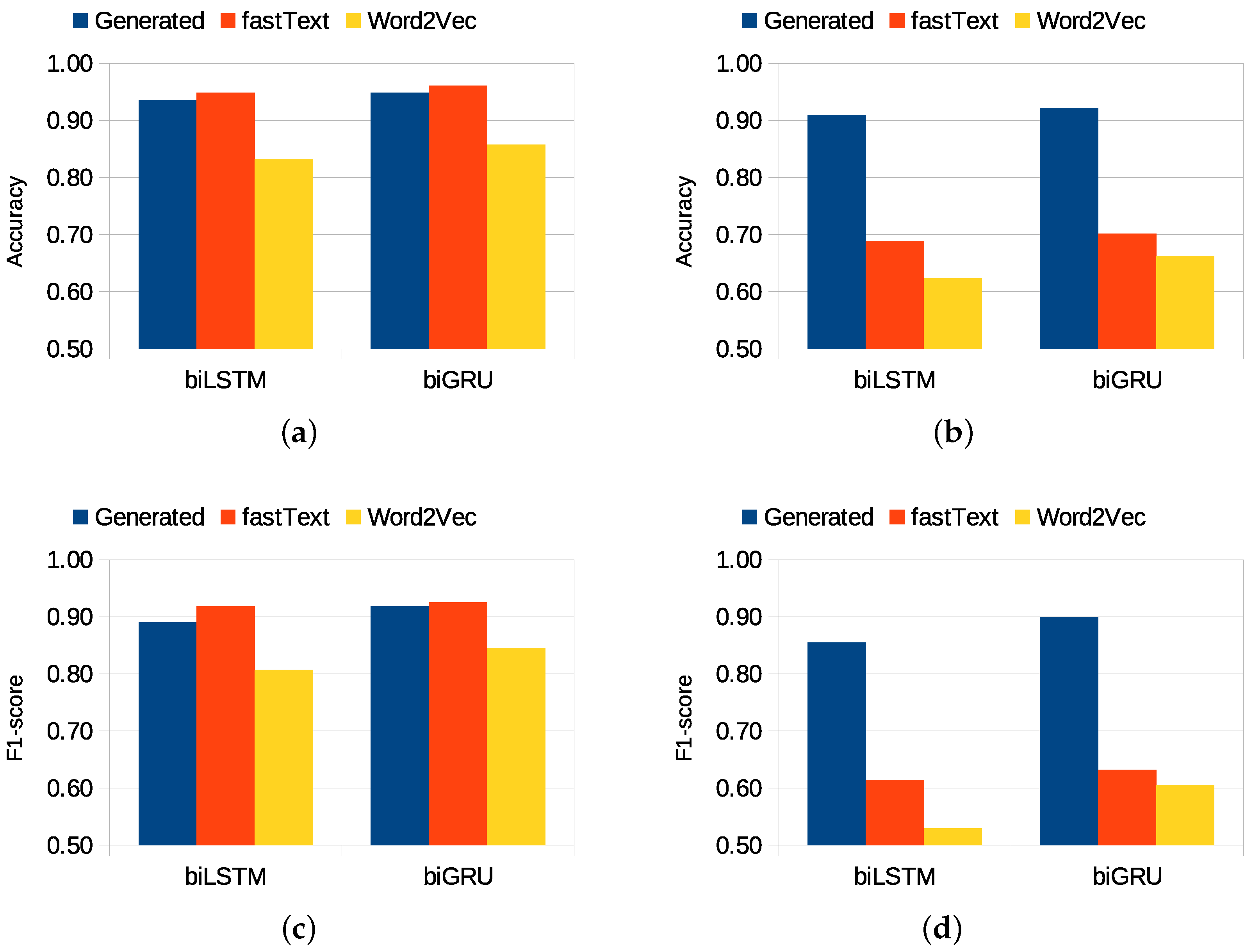 Mathematics 12 01136 g005