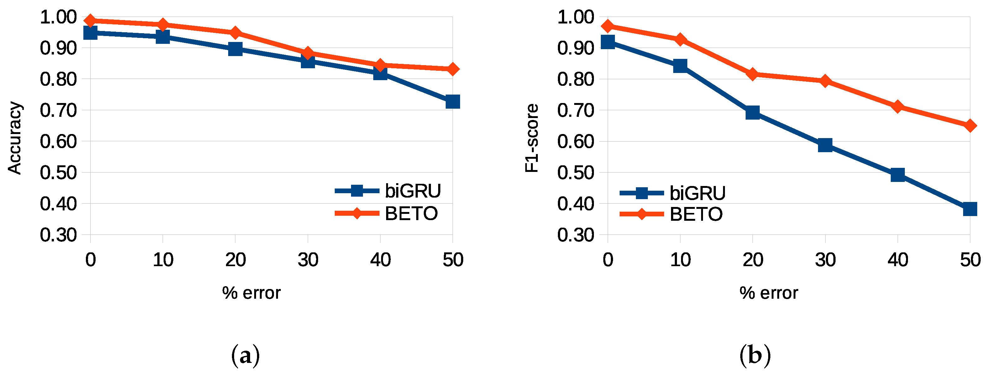 Mathematics 12 01136 g006