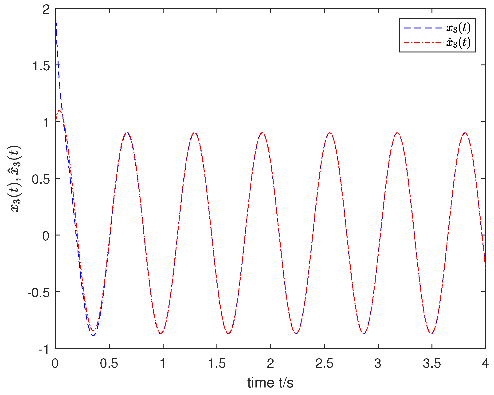 Mathematics 12 01139 g003