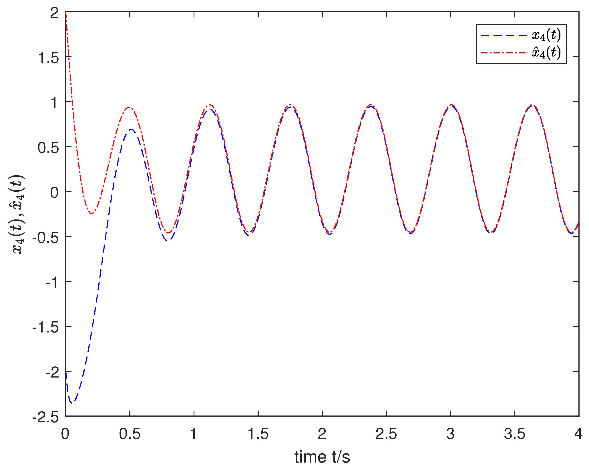 Mathematics 12 01139 g004