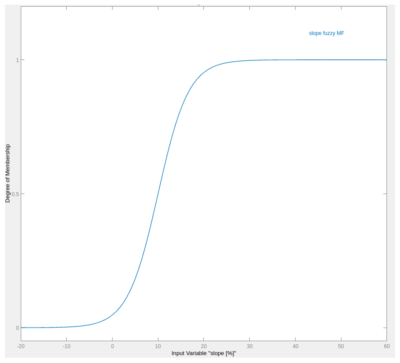 Mathematics 12 01144 g008