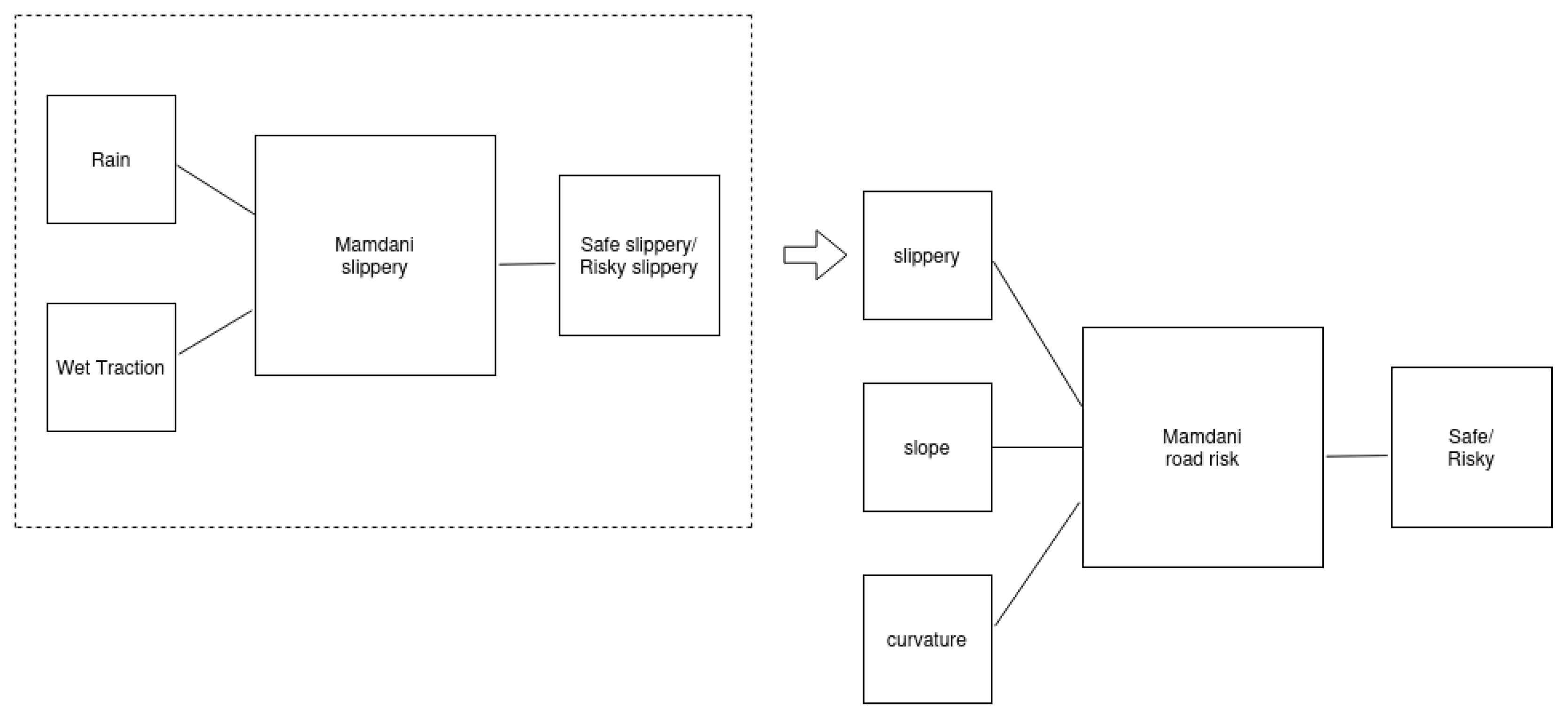 Mathematics 12 01144 g009