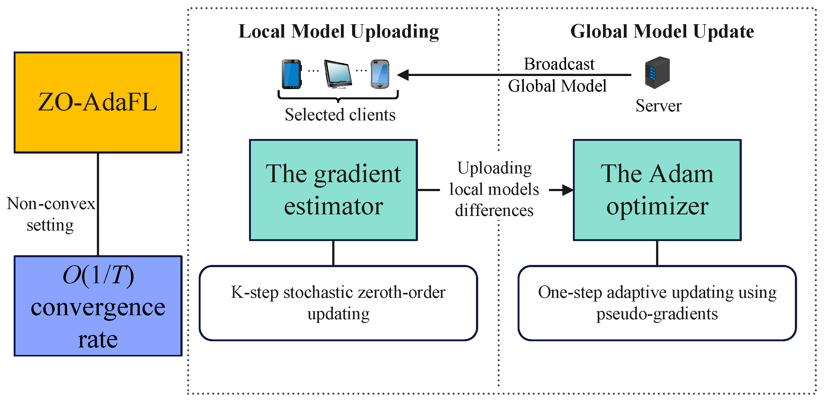 Mathematics 12 01148 g001