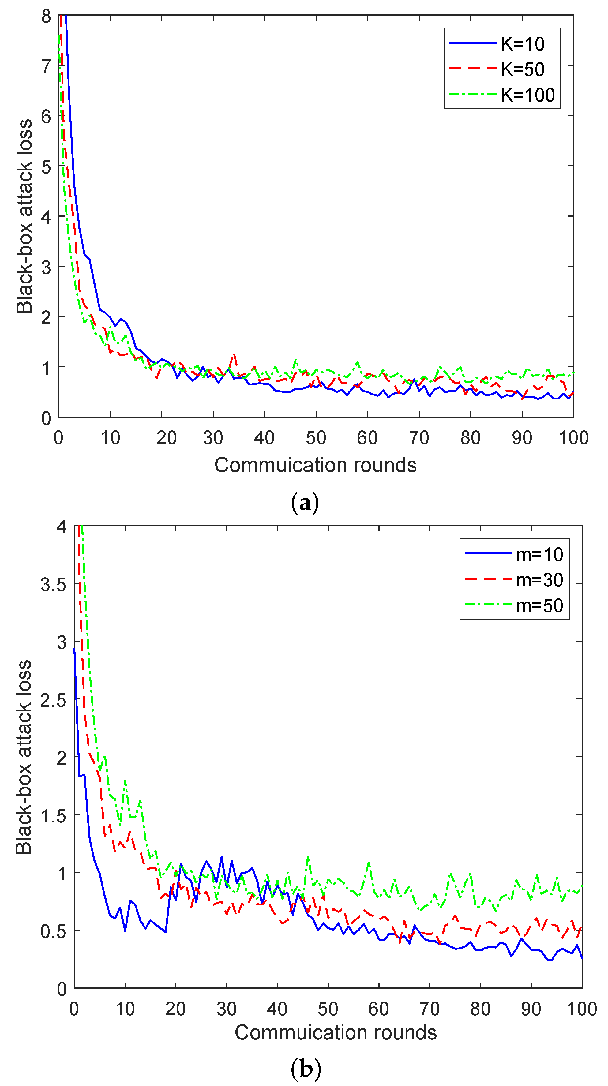 Mathematics 12 01148 g002